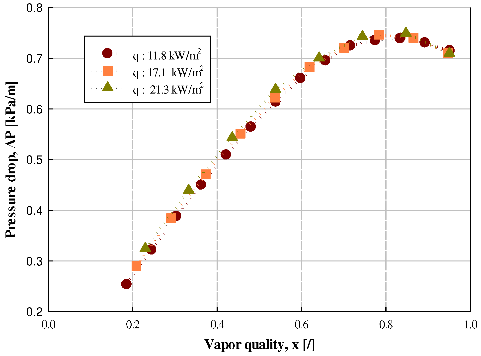 Preprints 76089 g013