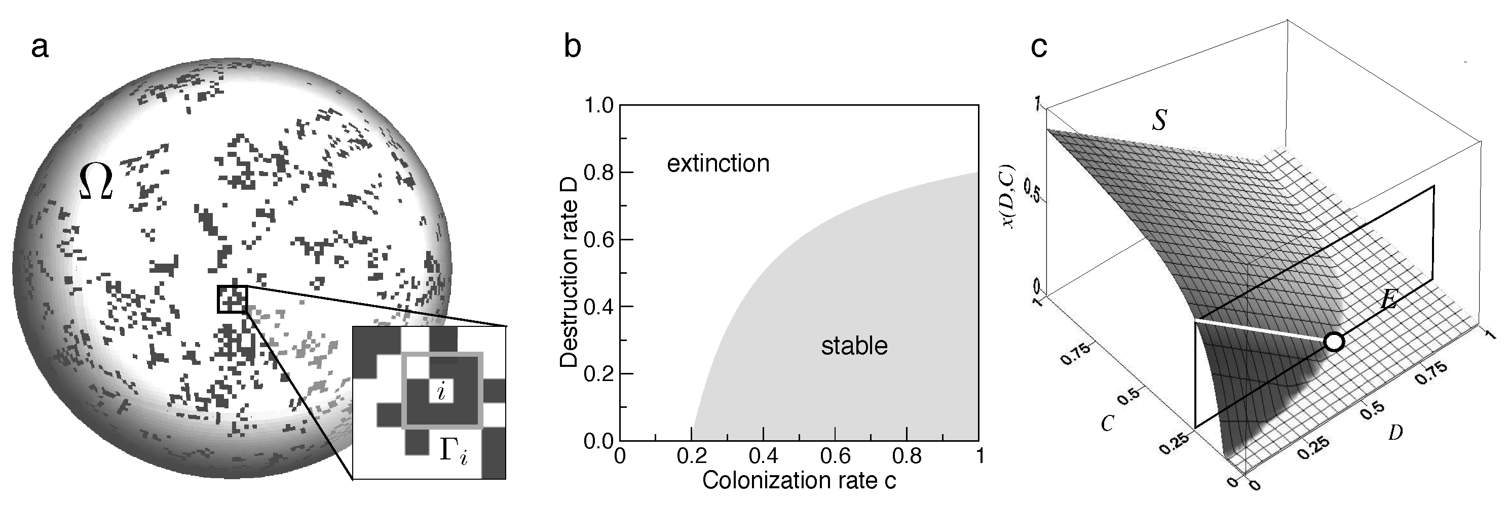 Preprints 88125 g002