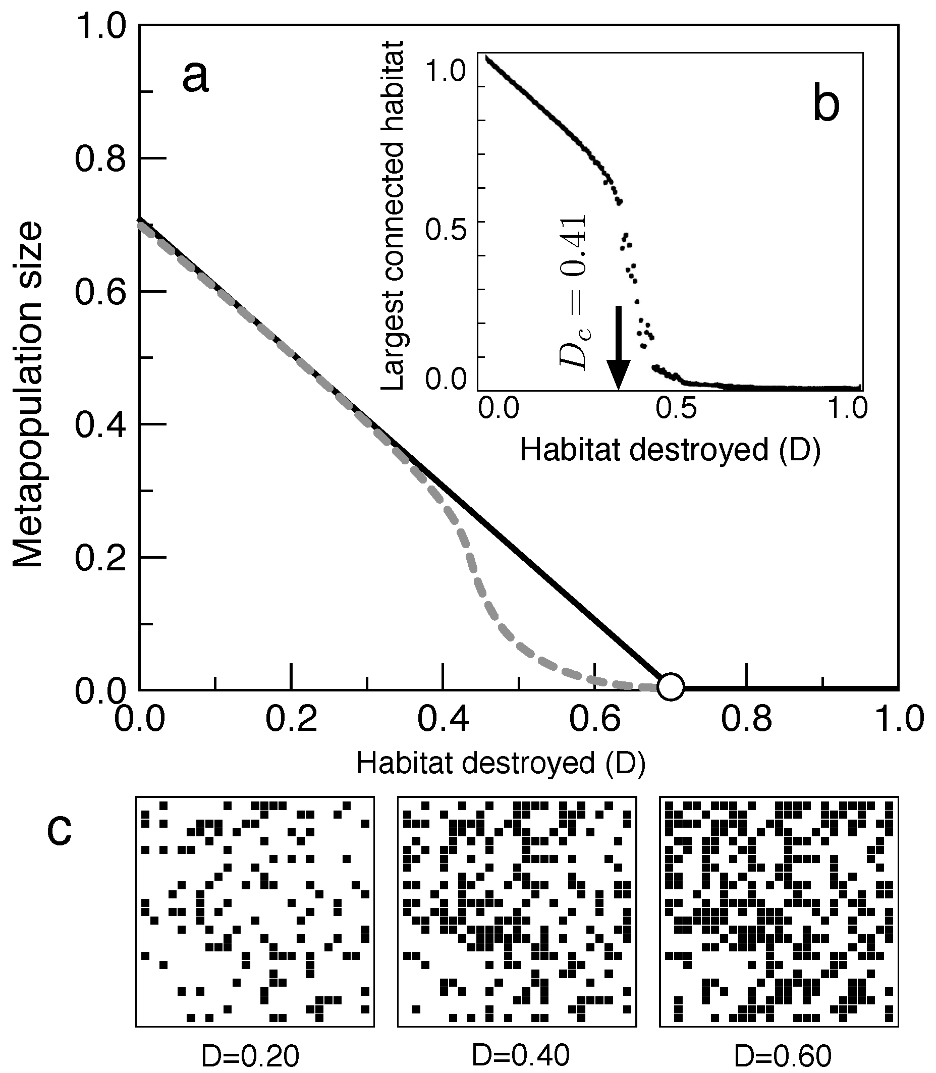 Preprints 88125 g003