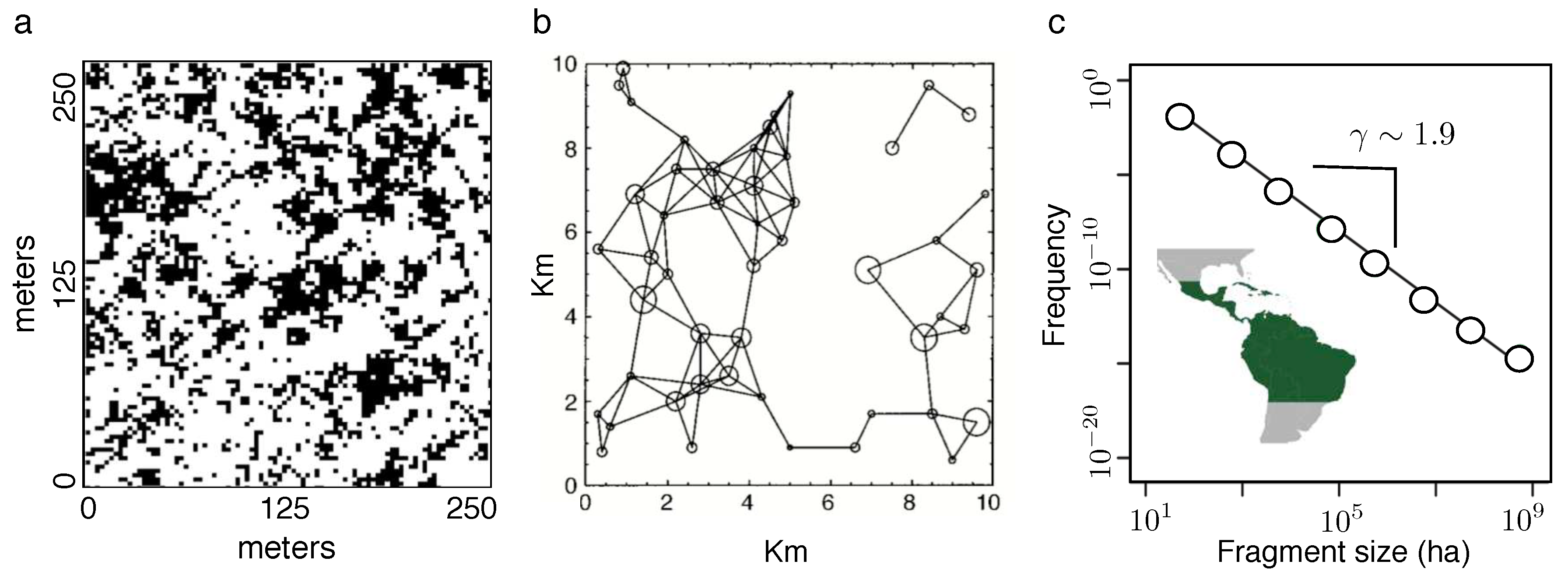 Preprints 88125 g005