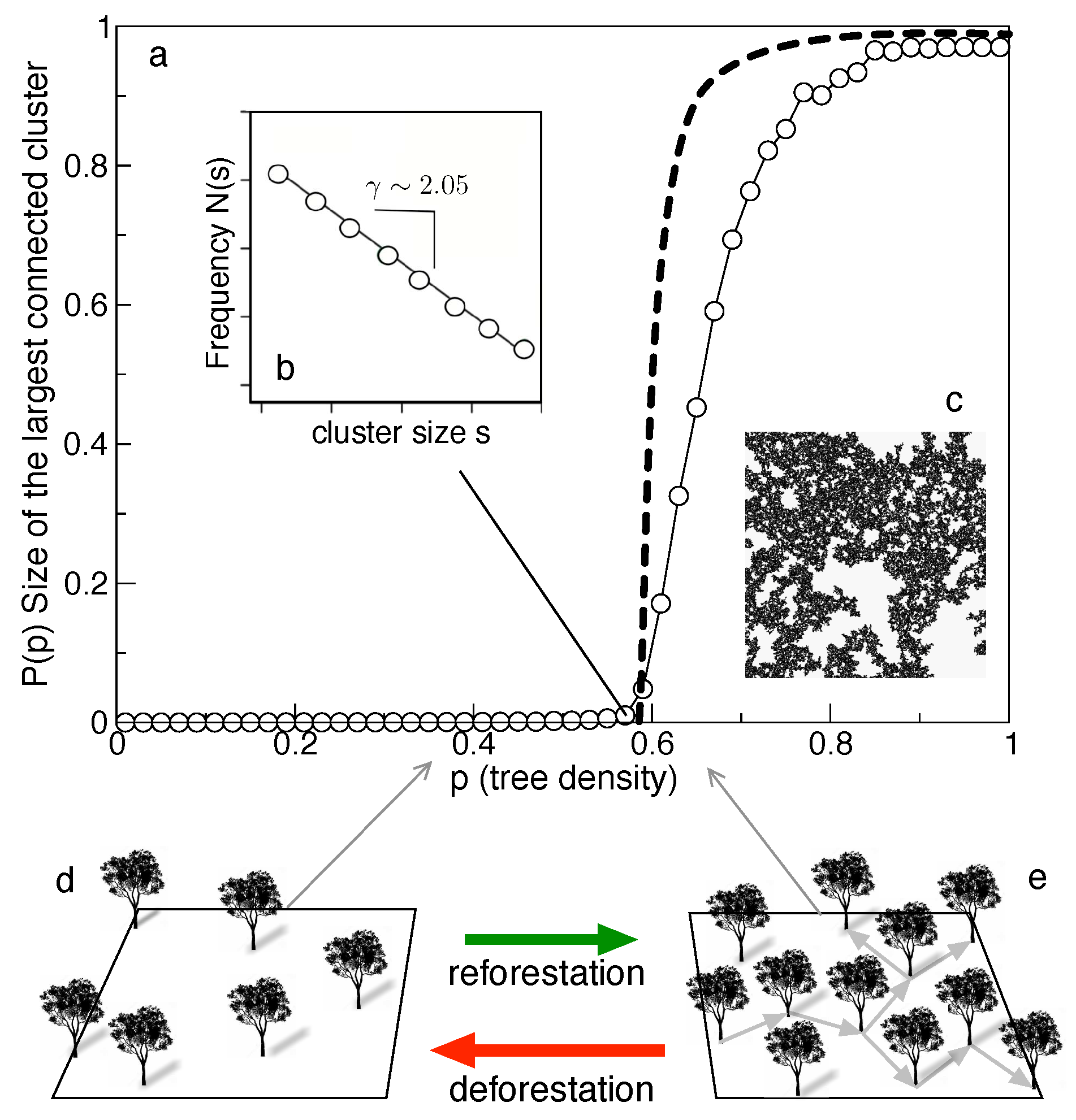 Preprints 88125 g006