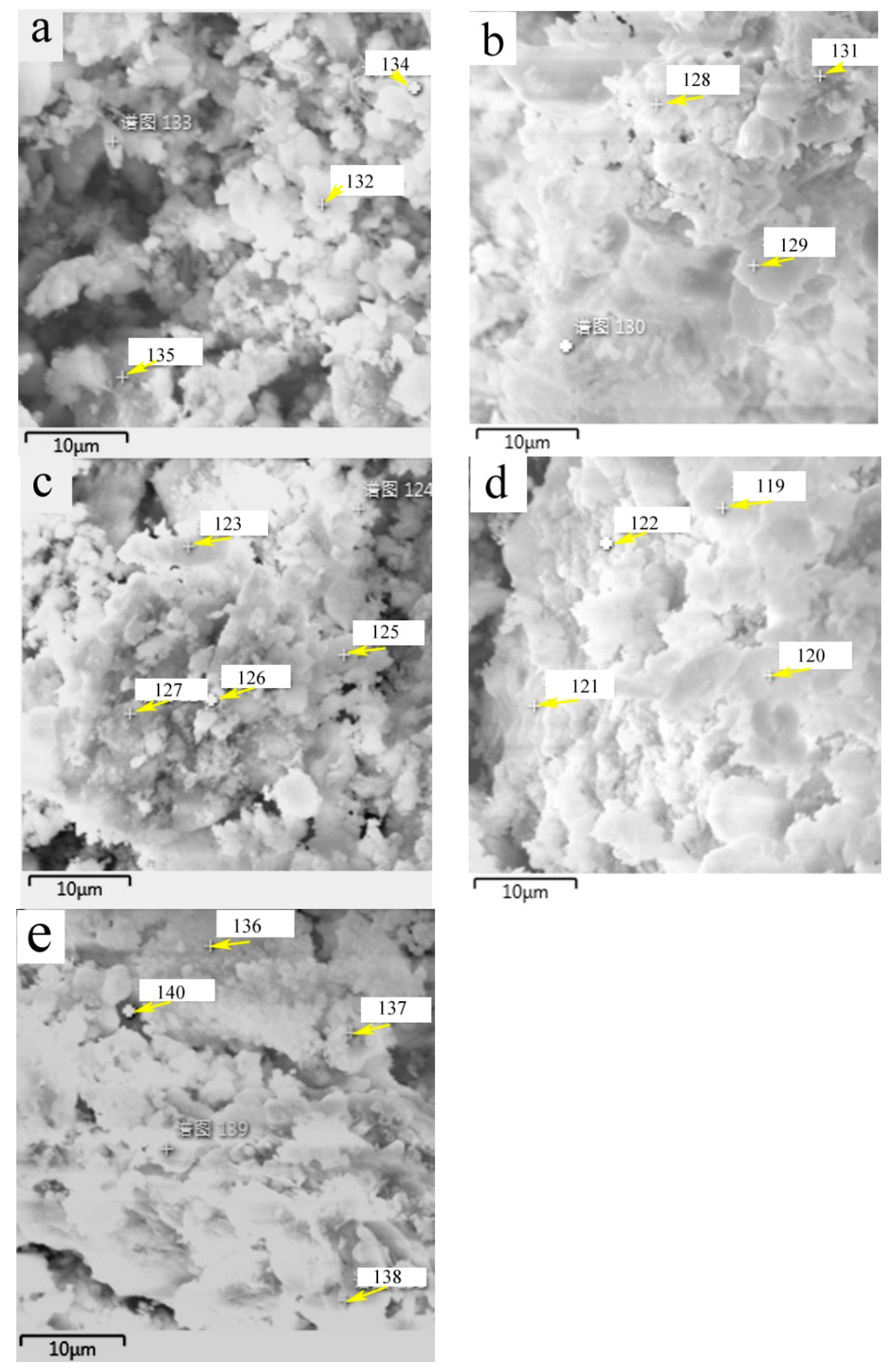 Preprints 92734 g007