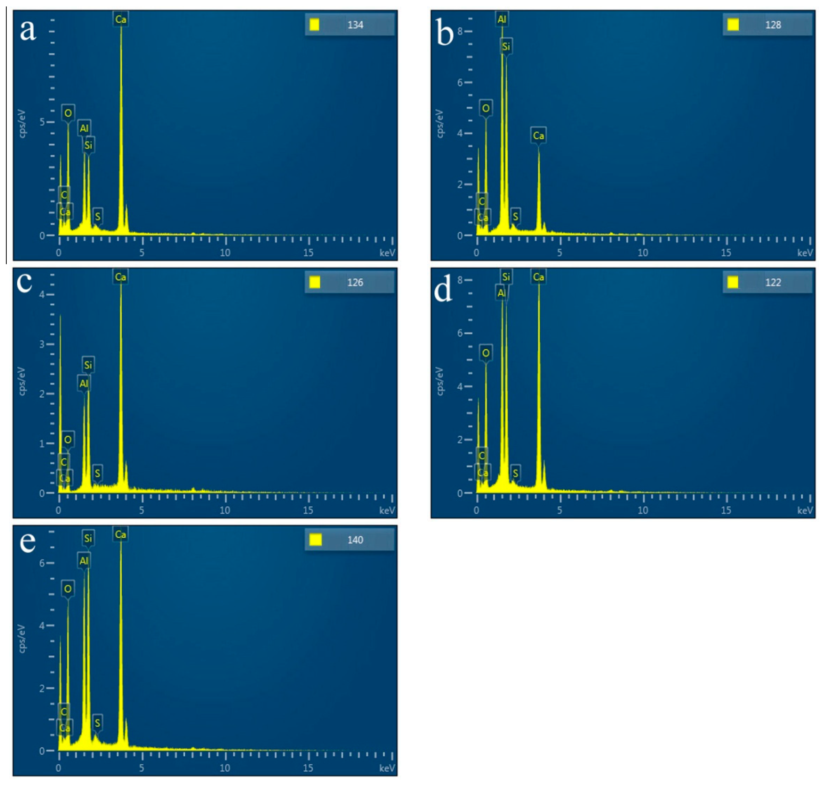 Preprints 92734 g008