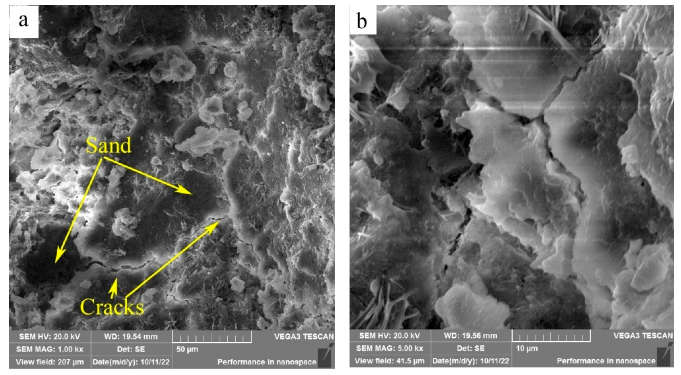 Preprints 92734 g011a