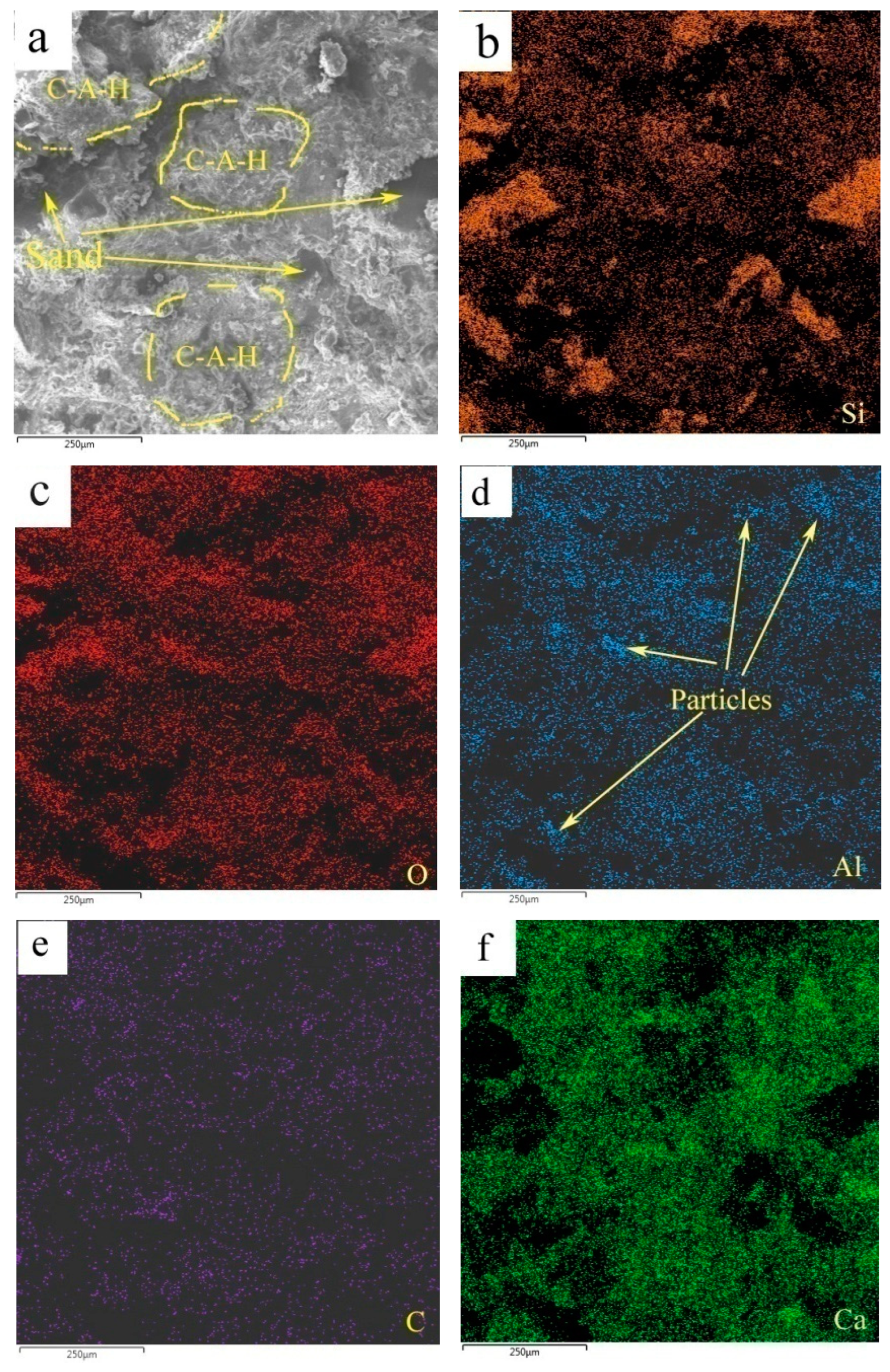 Preprints 92734 g012