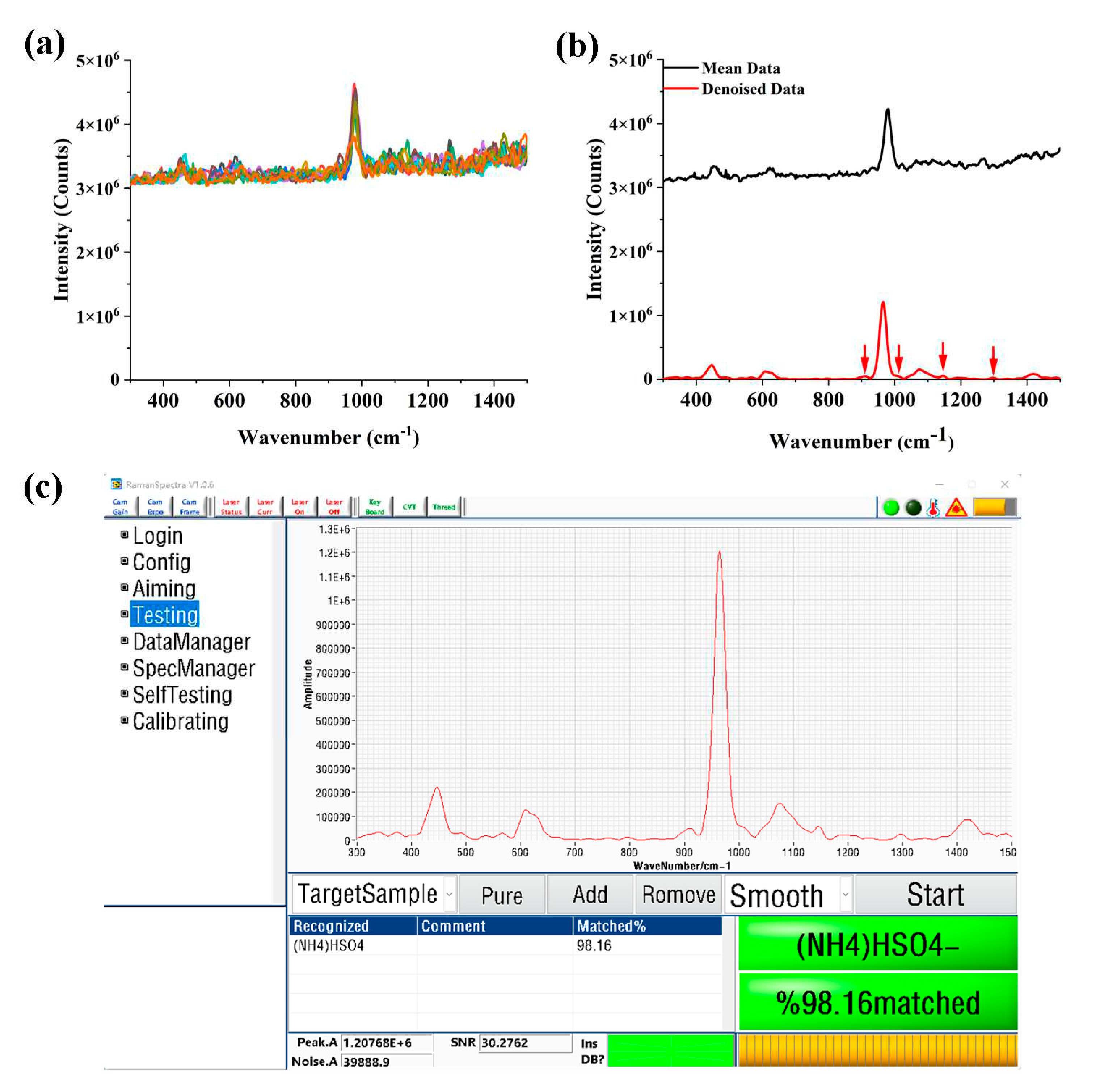 Preprints 85644 g004