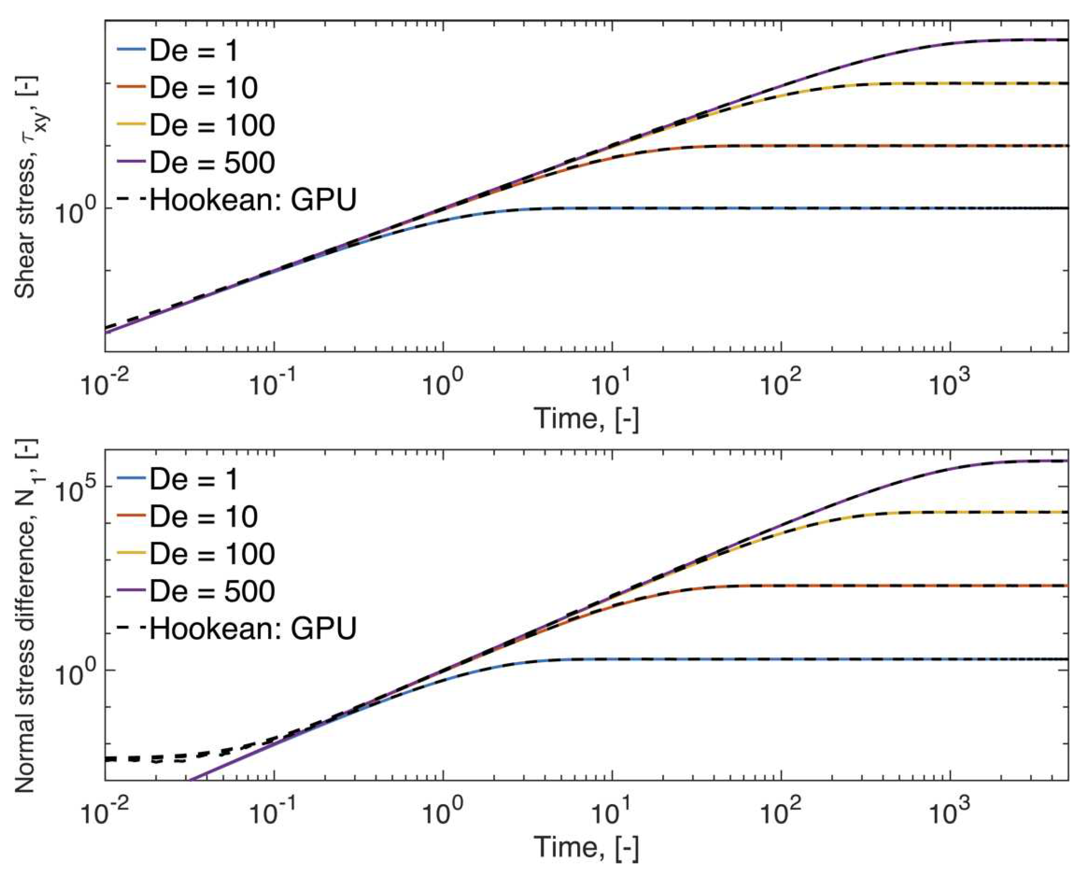 Preprints 86956 g001