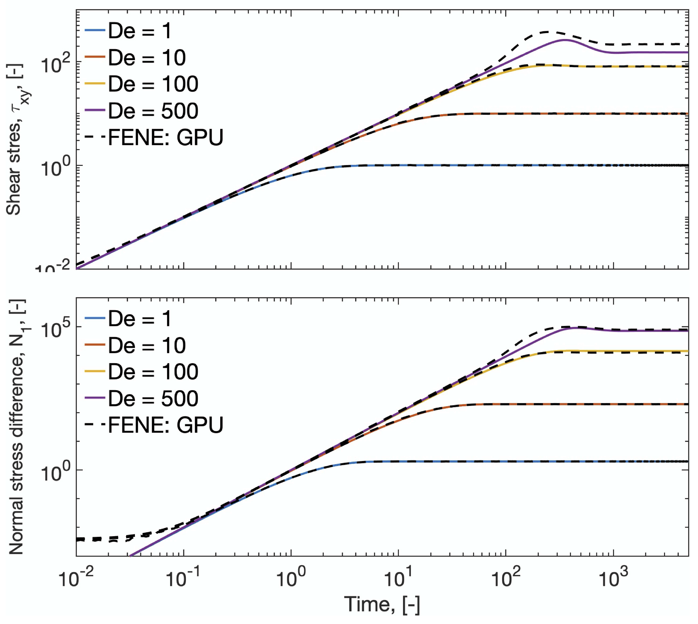 Preprints 86956 g002