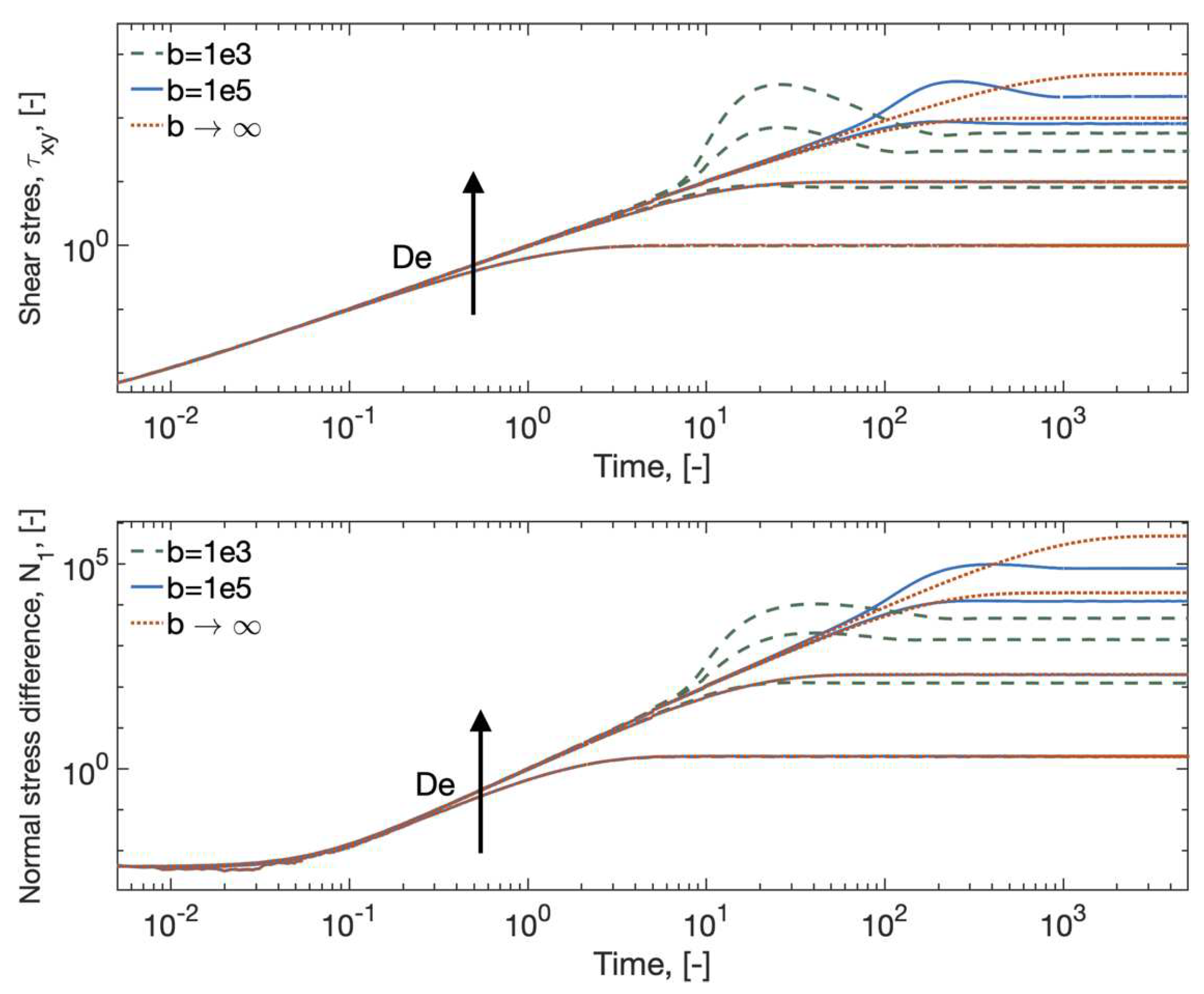 Preprints 86956 g003