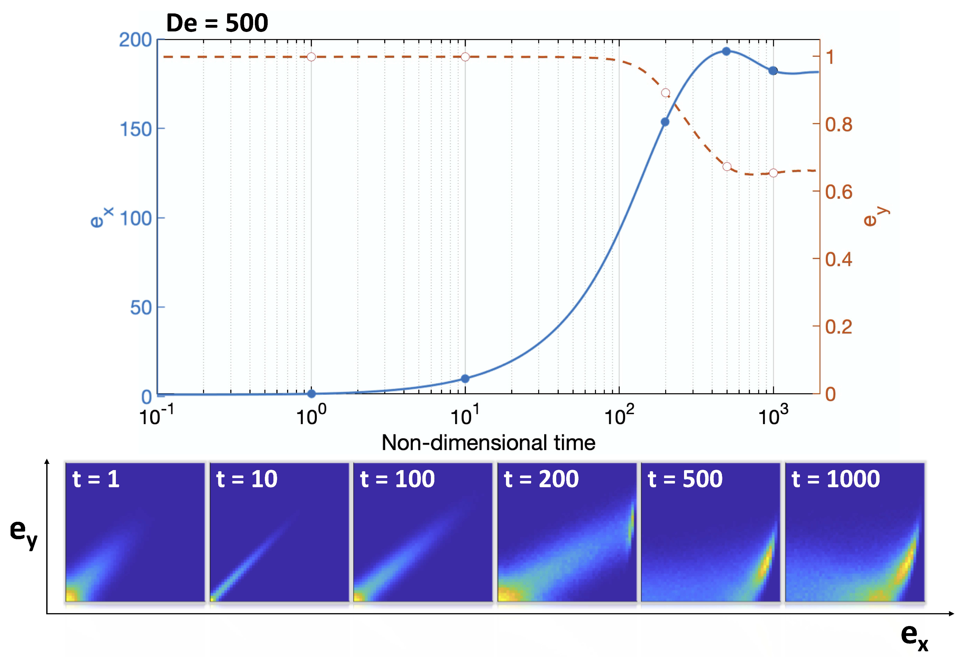 Preprints 86956 g007