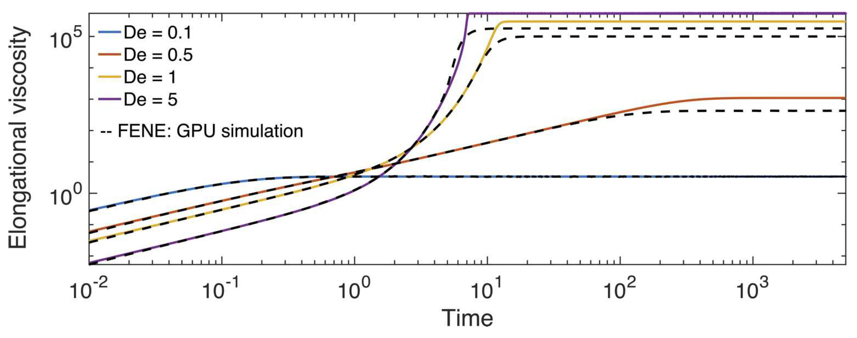 Preprints 86956 g008