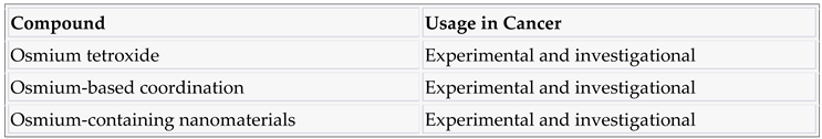 Preprints 76847 i006