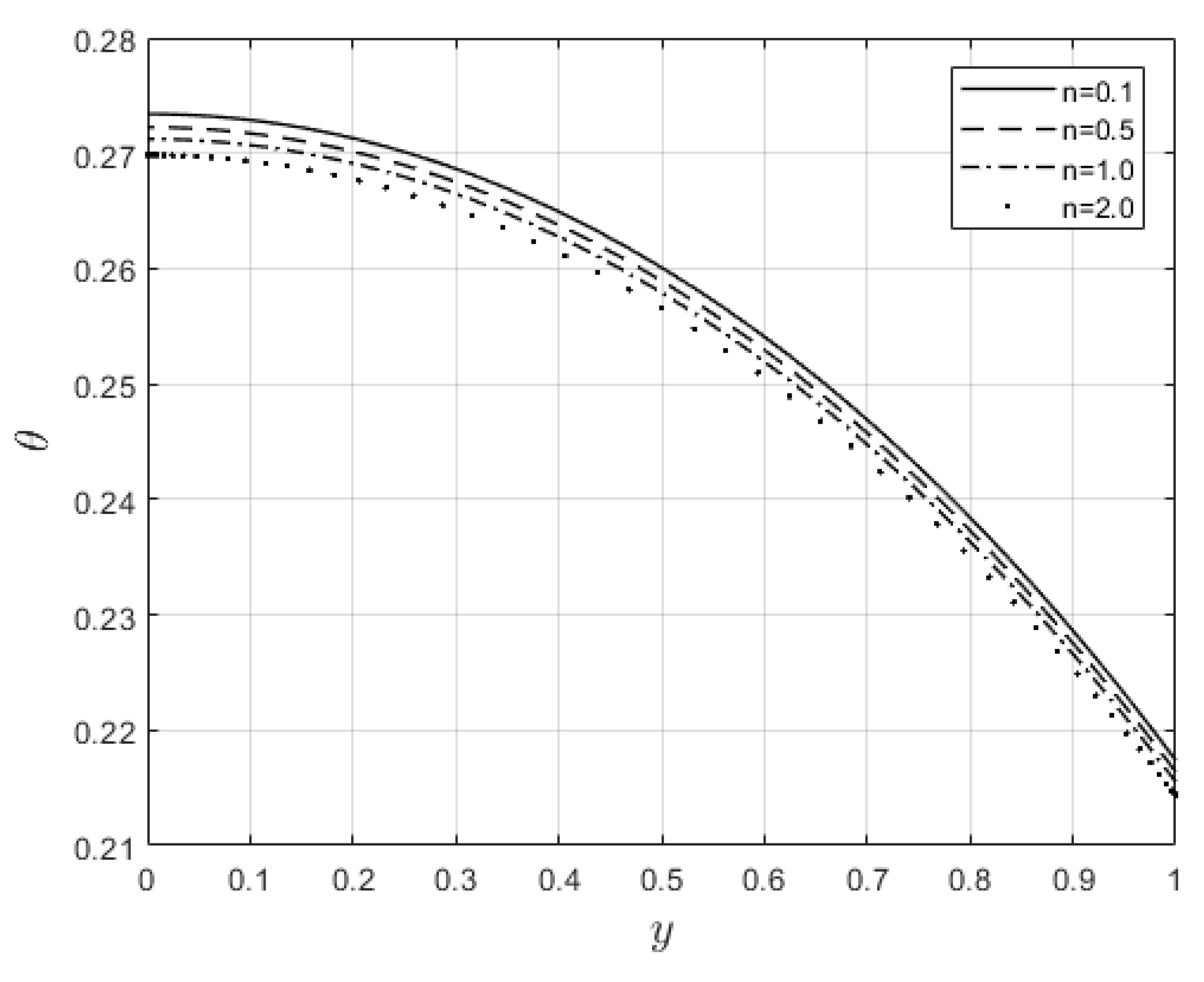 Preprints 78764 g008