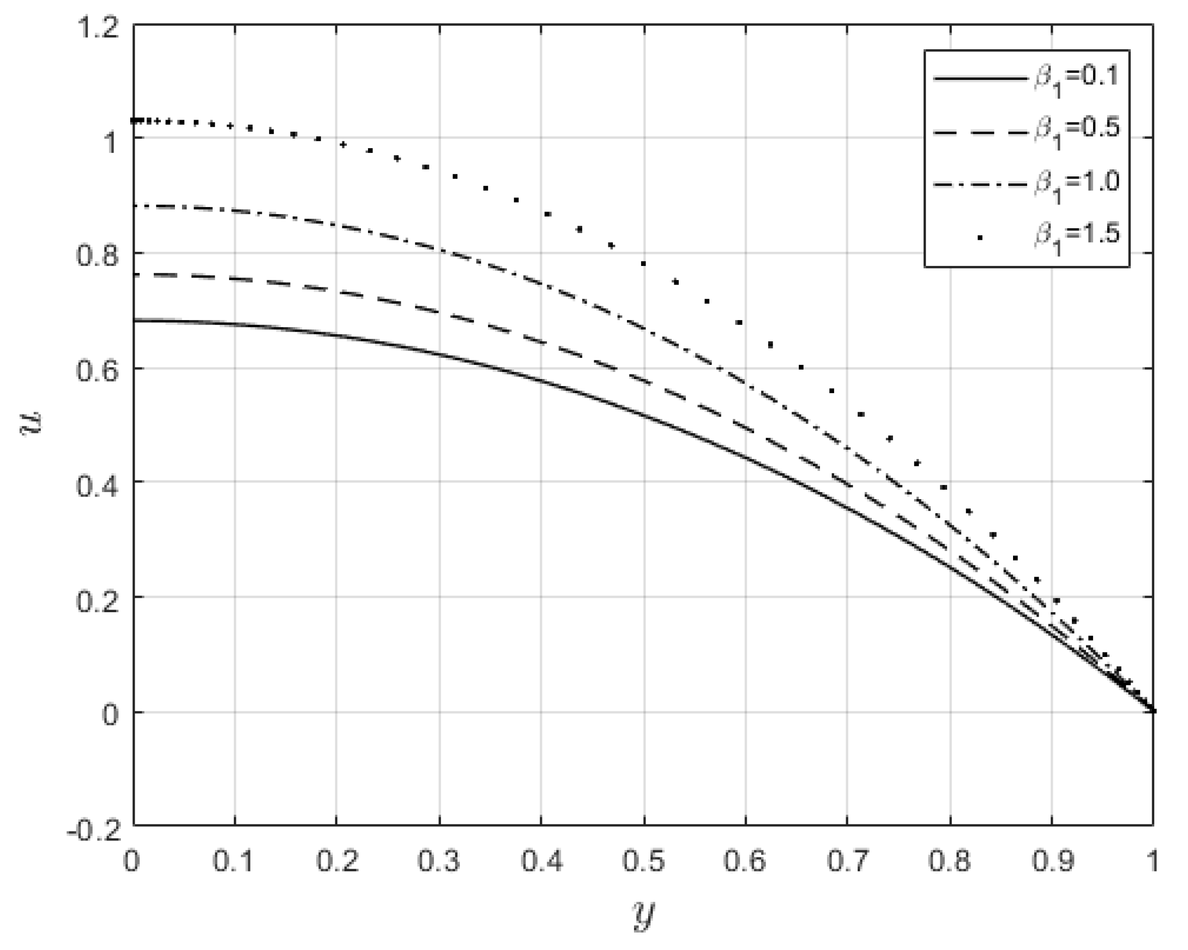 Preprints 78764 g009