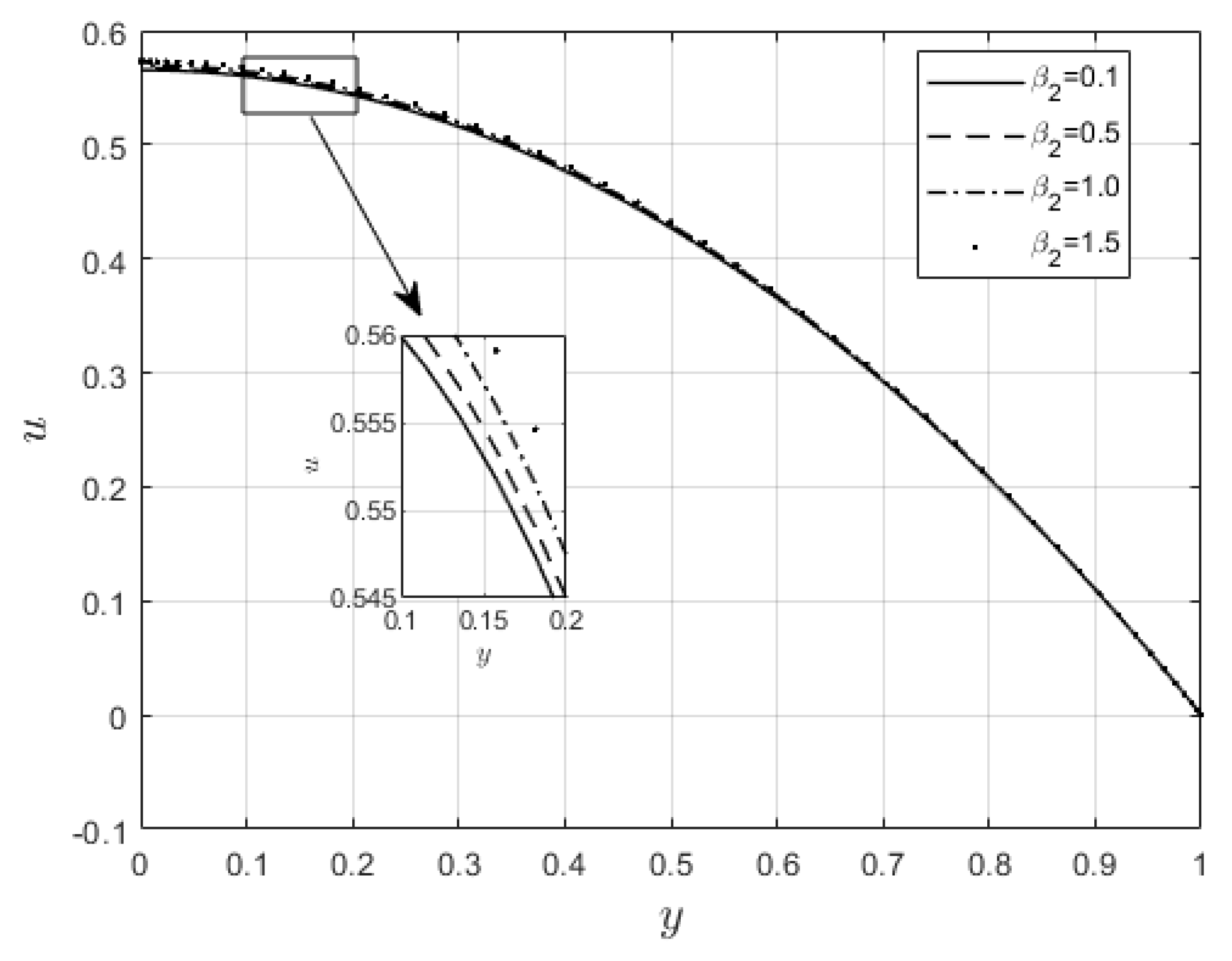 Preprints 78764 g011