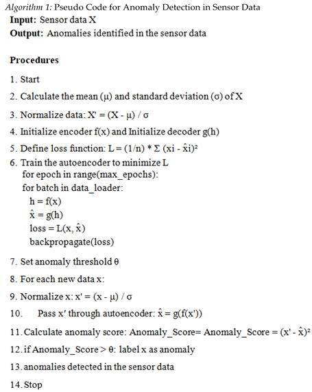 Preprints 114189 i001