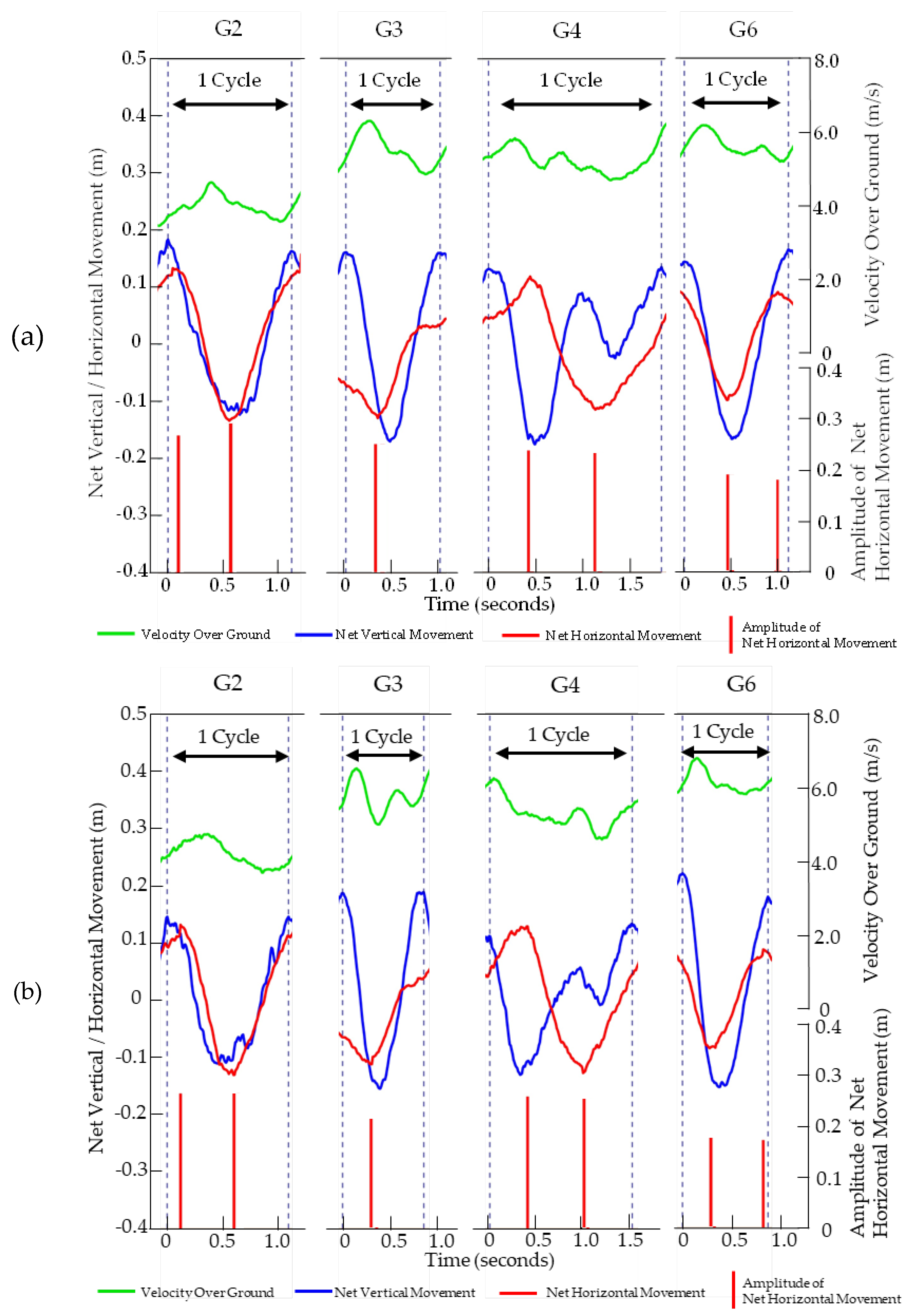 Preprints 115600 g003