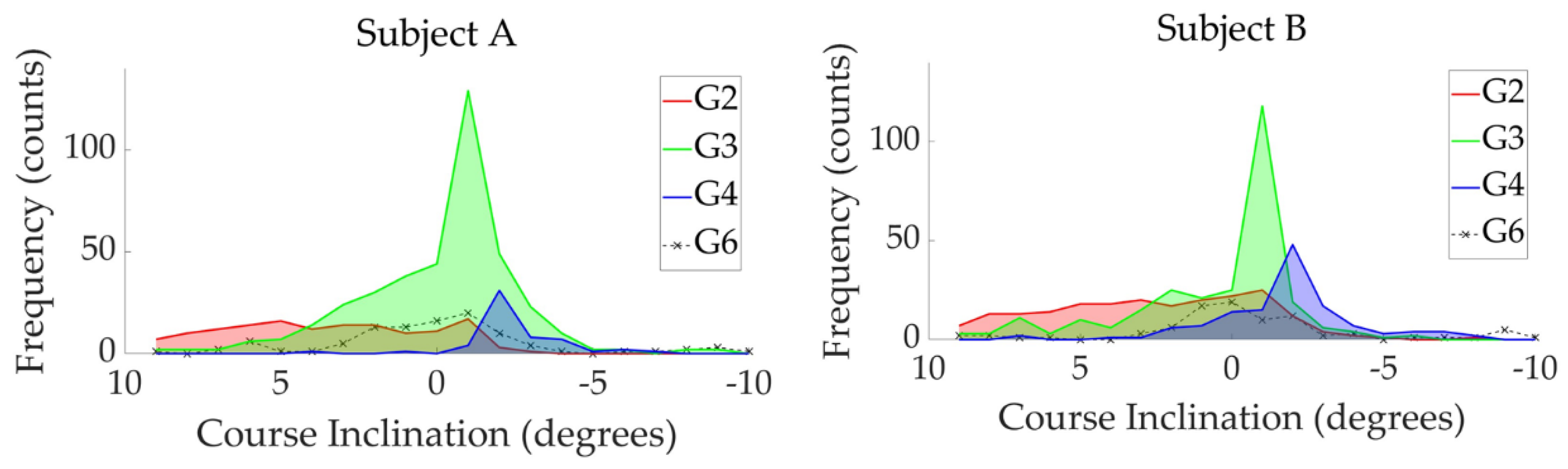 Preprints 115600 g011