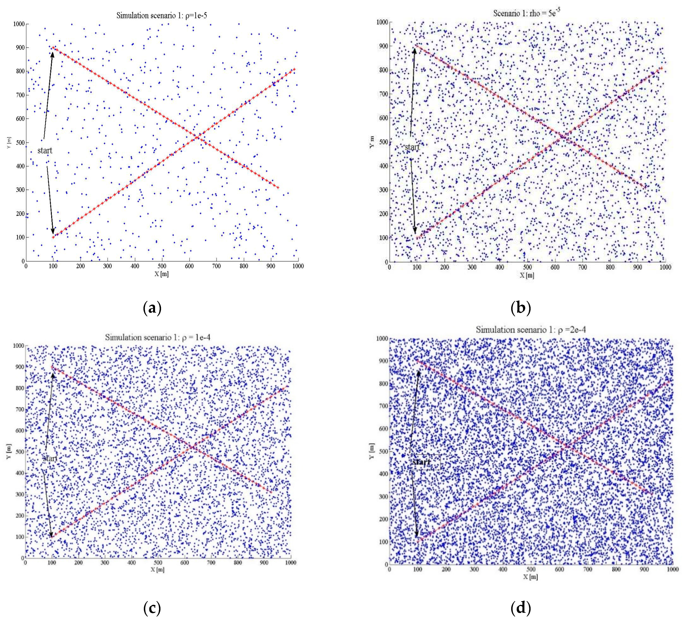 Preprints 79967 g001