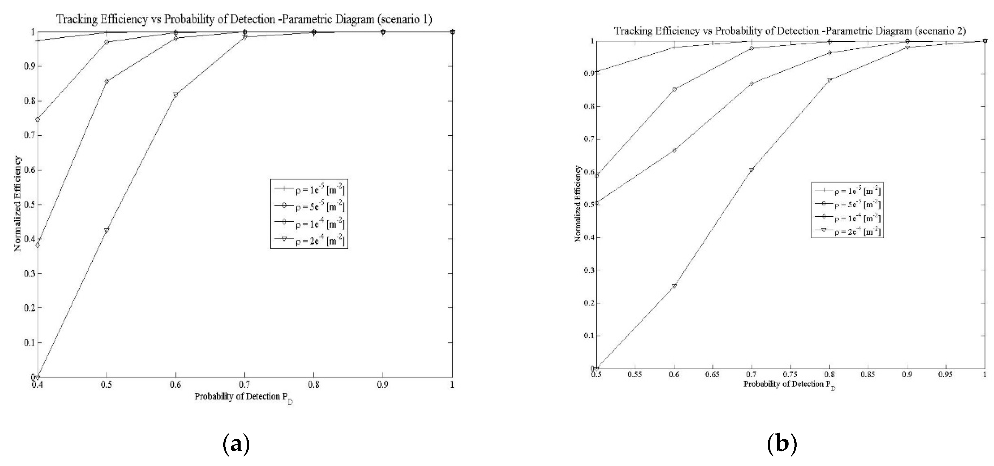 Preprints 79967 g007