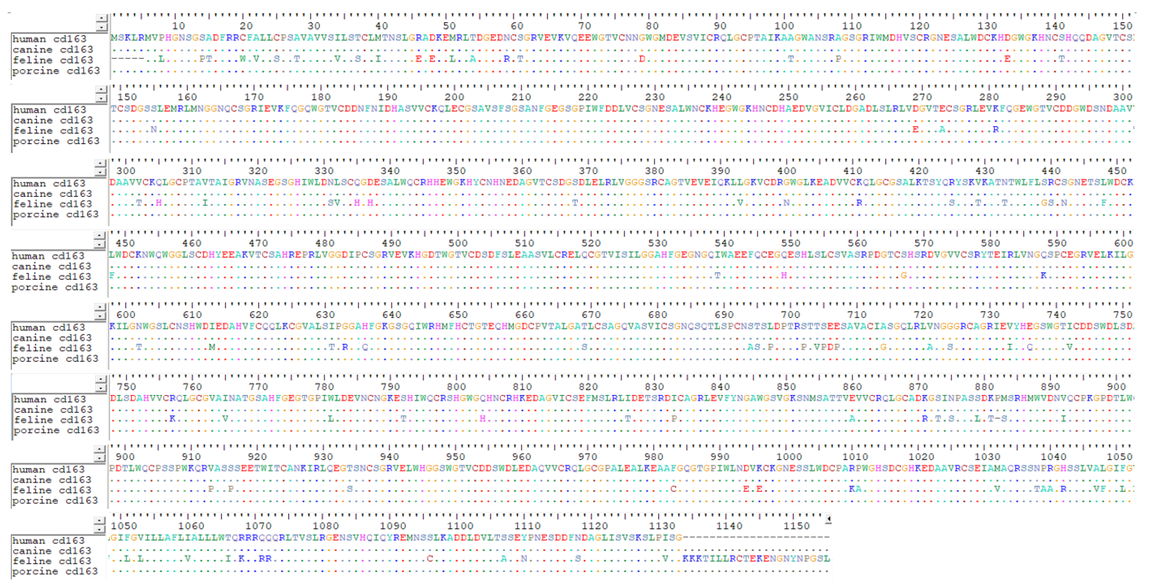 Preprints 116297 g004