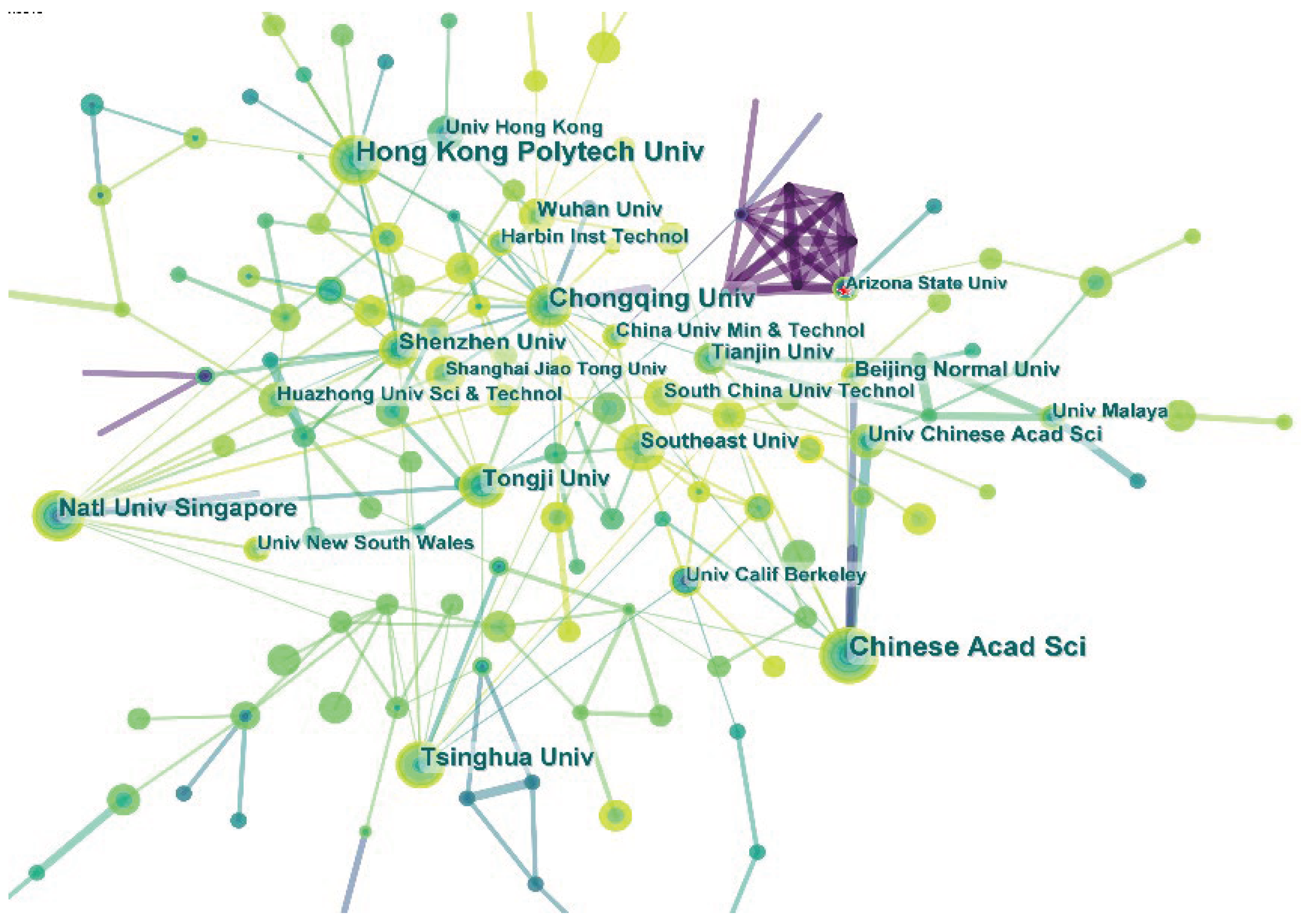 Preprints 100579 g004