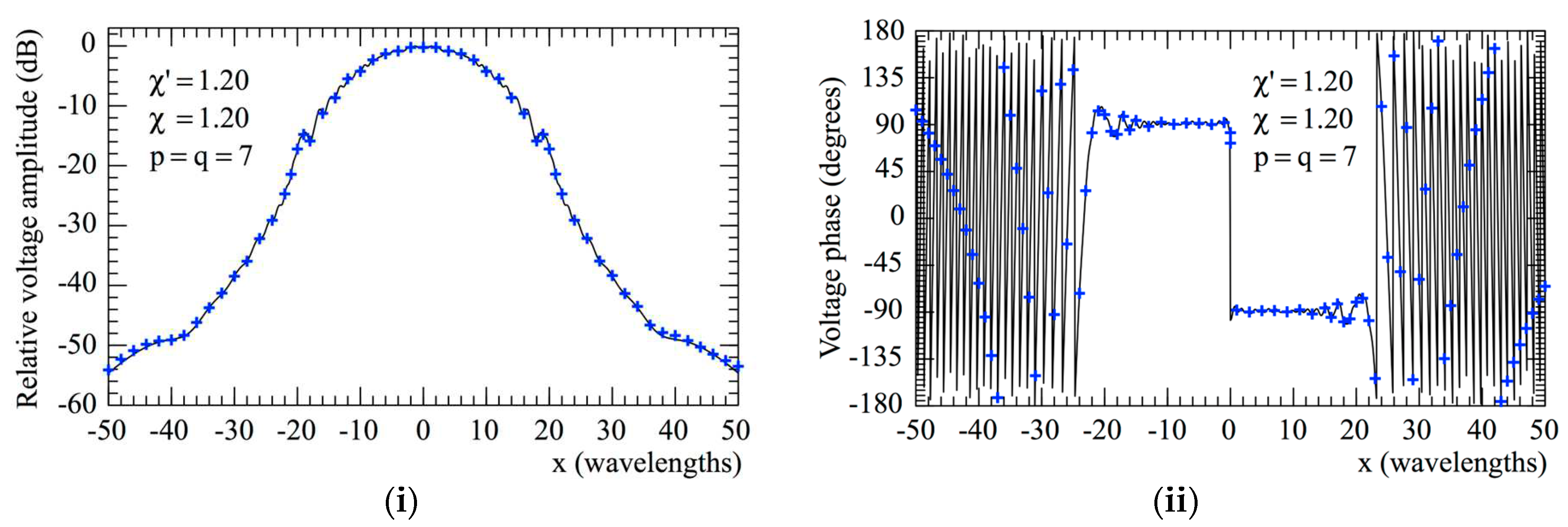 Preprints 81358 g004