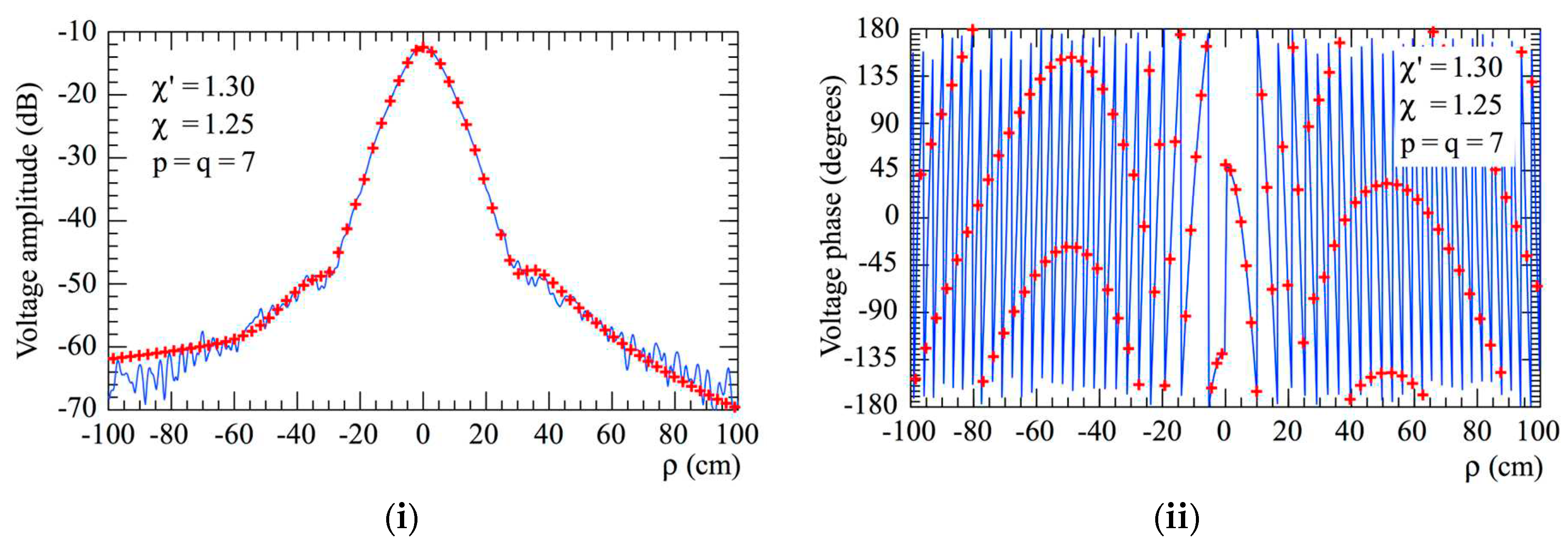 Preprints 81358 g009