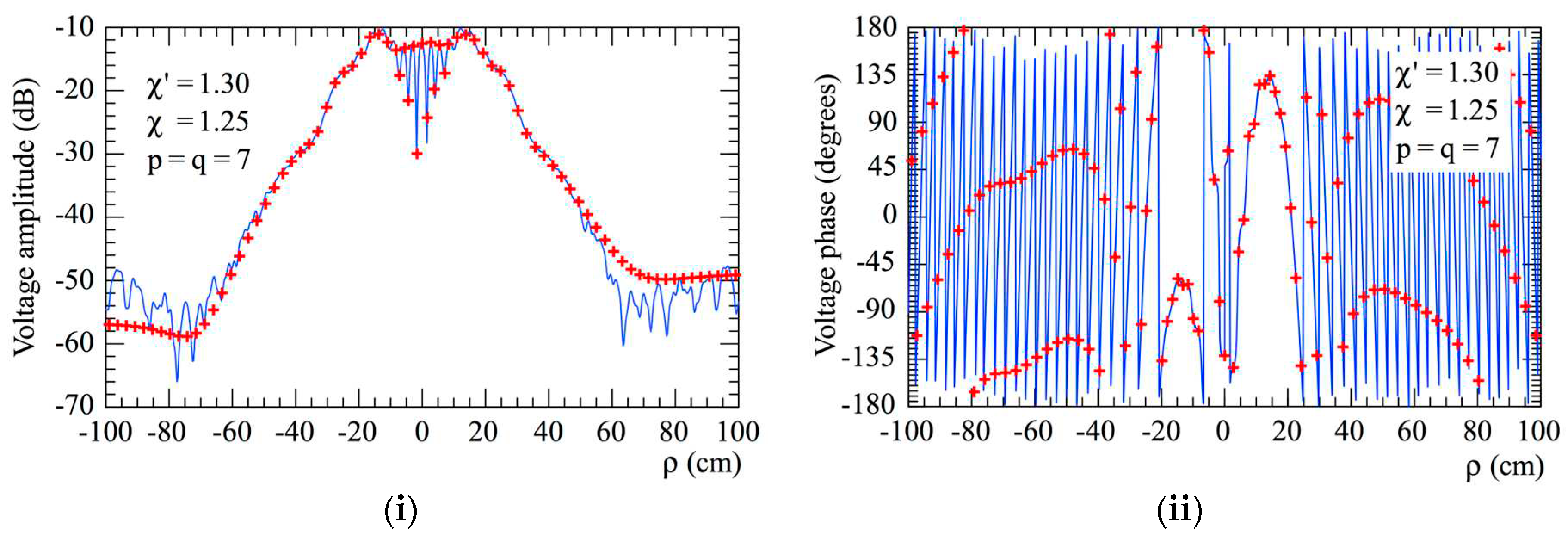 Preprints 81358 g010