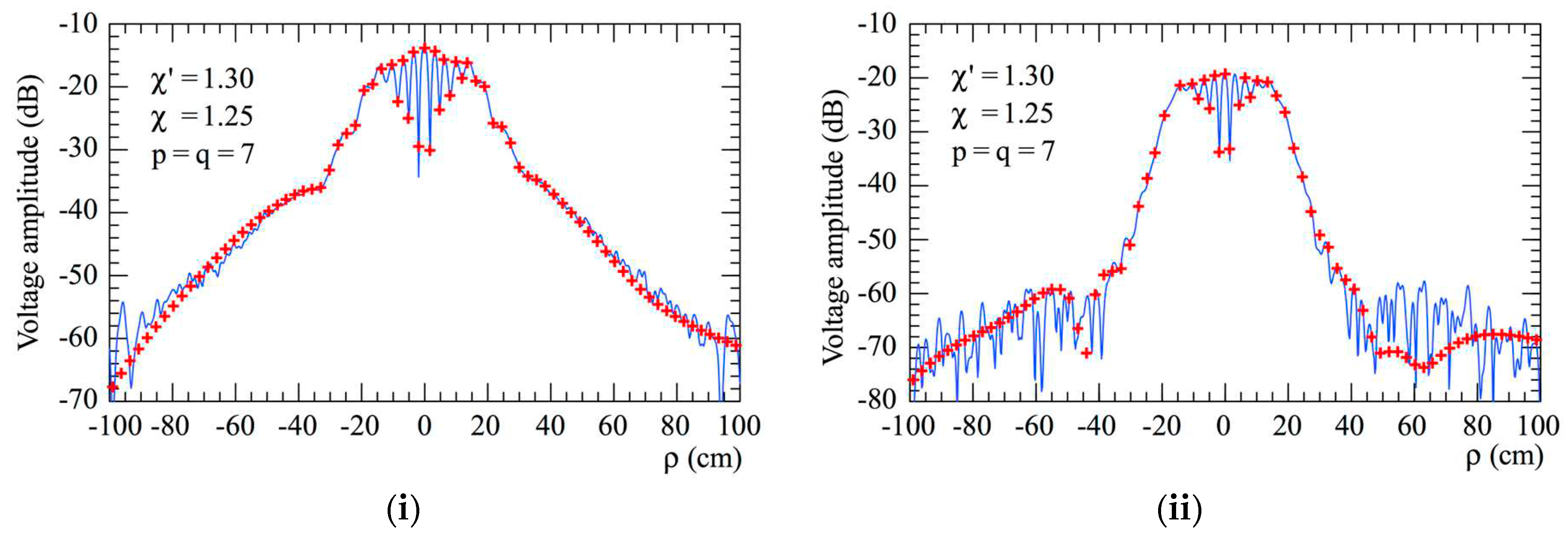 Preprints 81358 g011