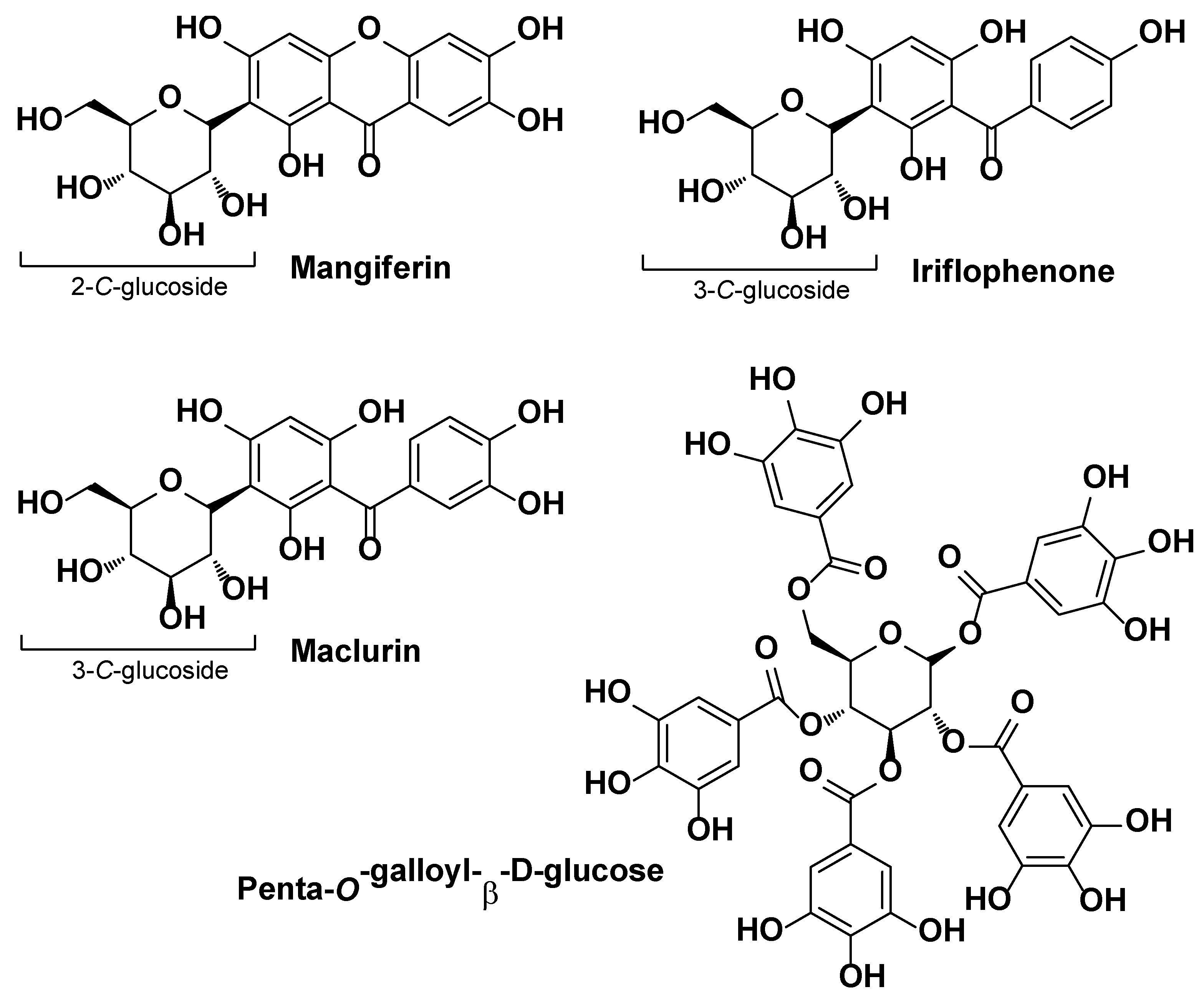 Preprints 105404 g007