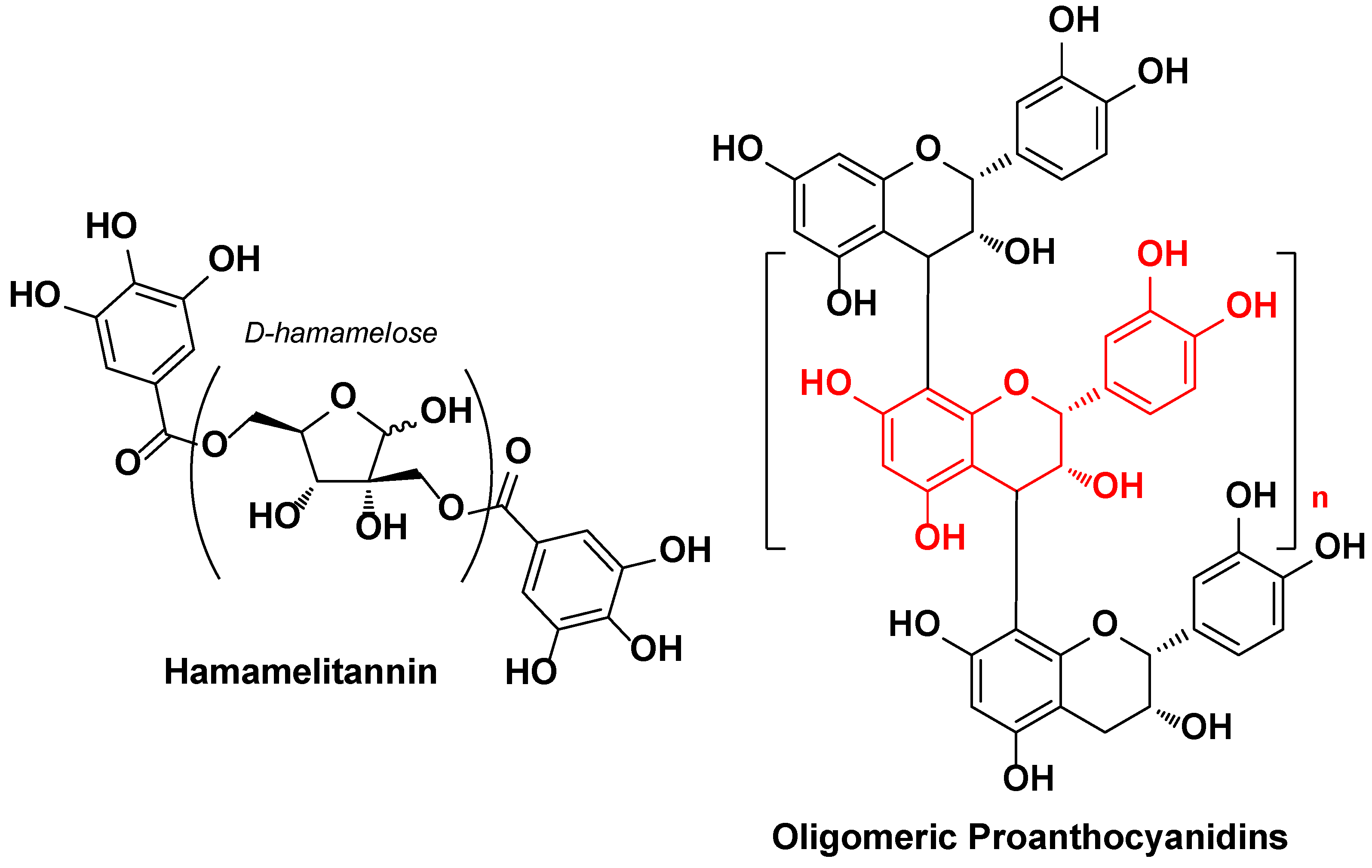 Preprints 105404 g015