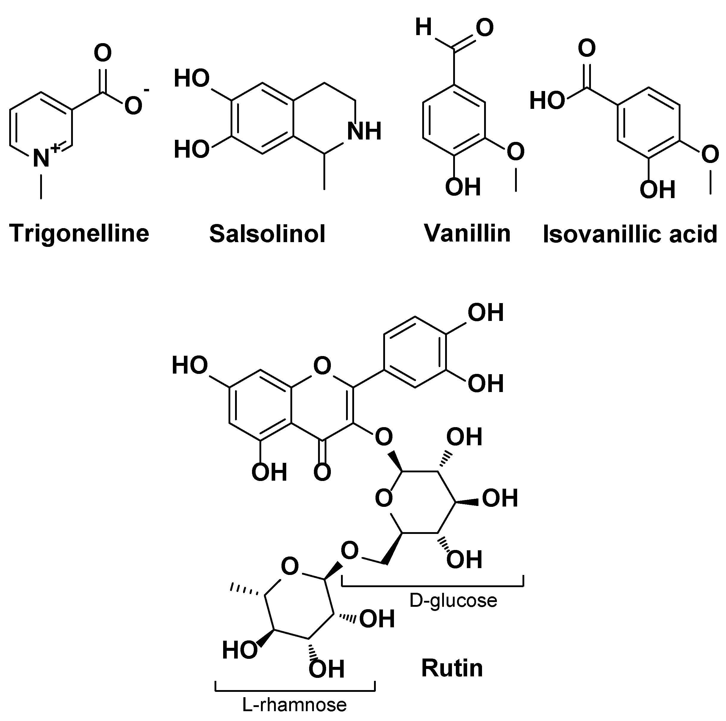 Preprints 105404 g018