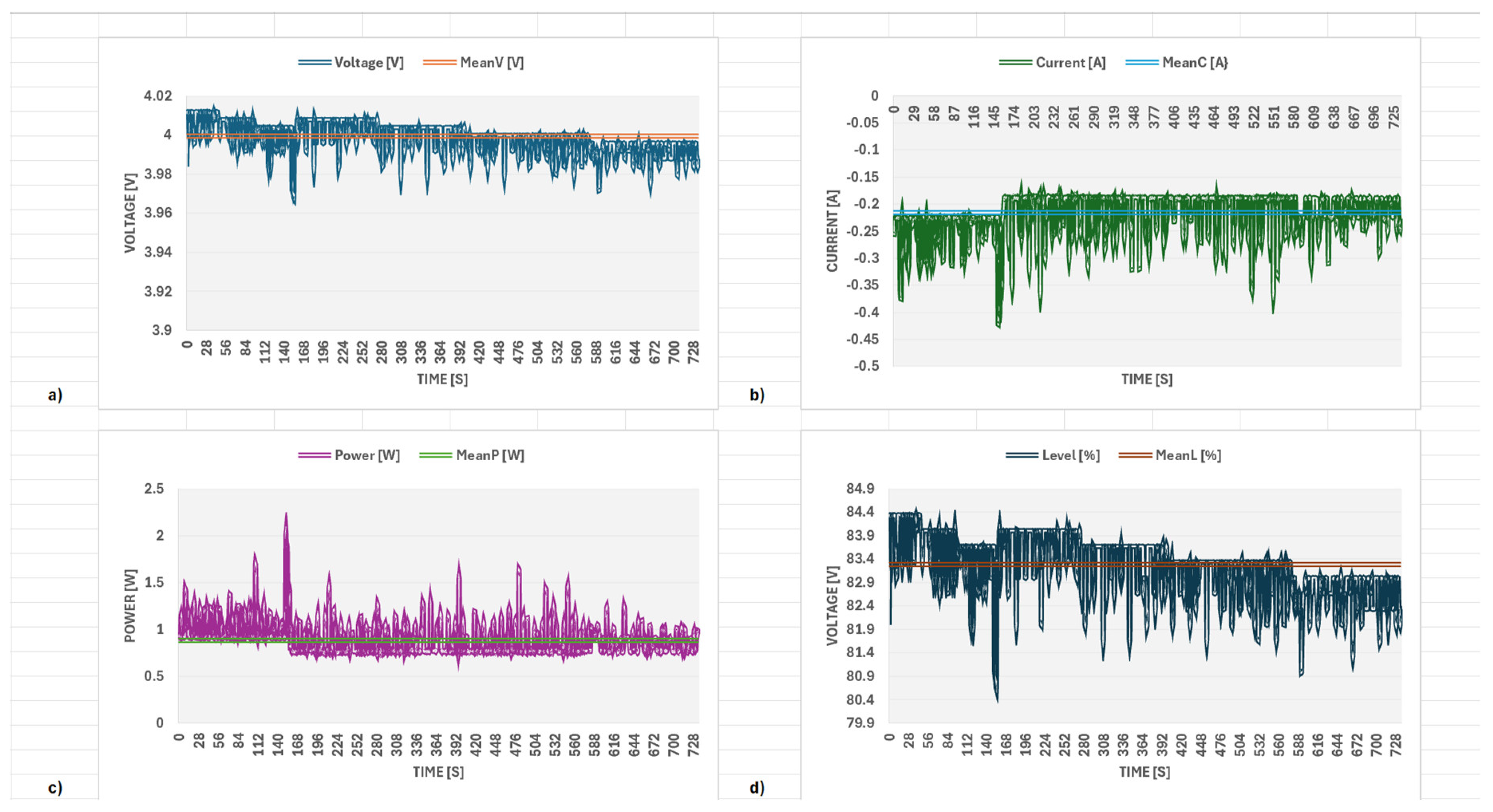 Preprints 114274 g018