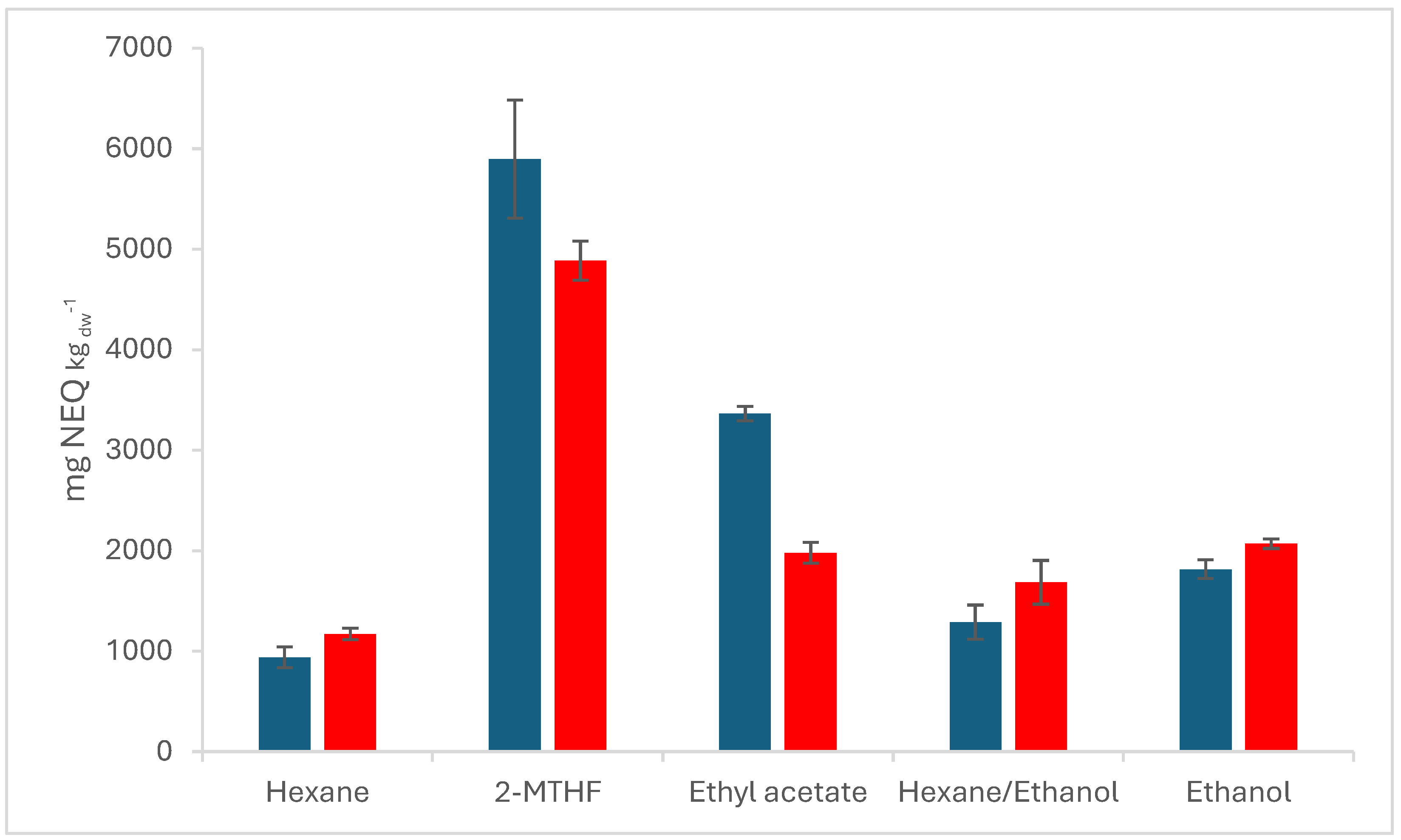 Preprints 108319 g001