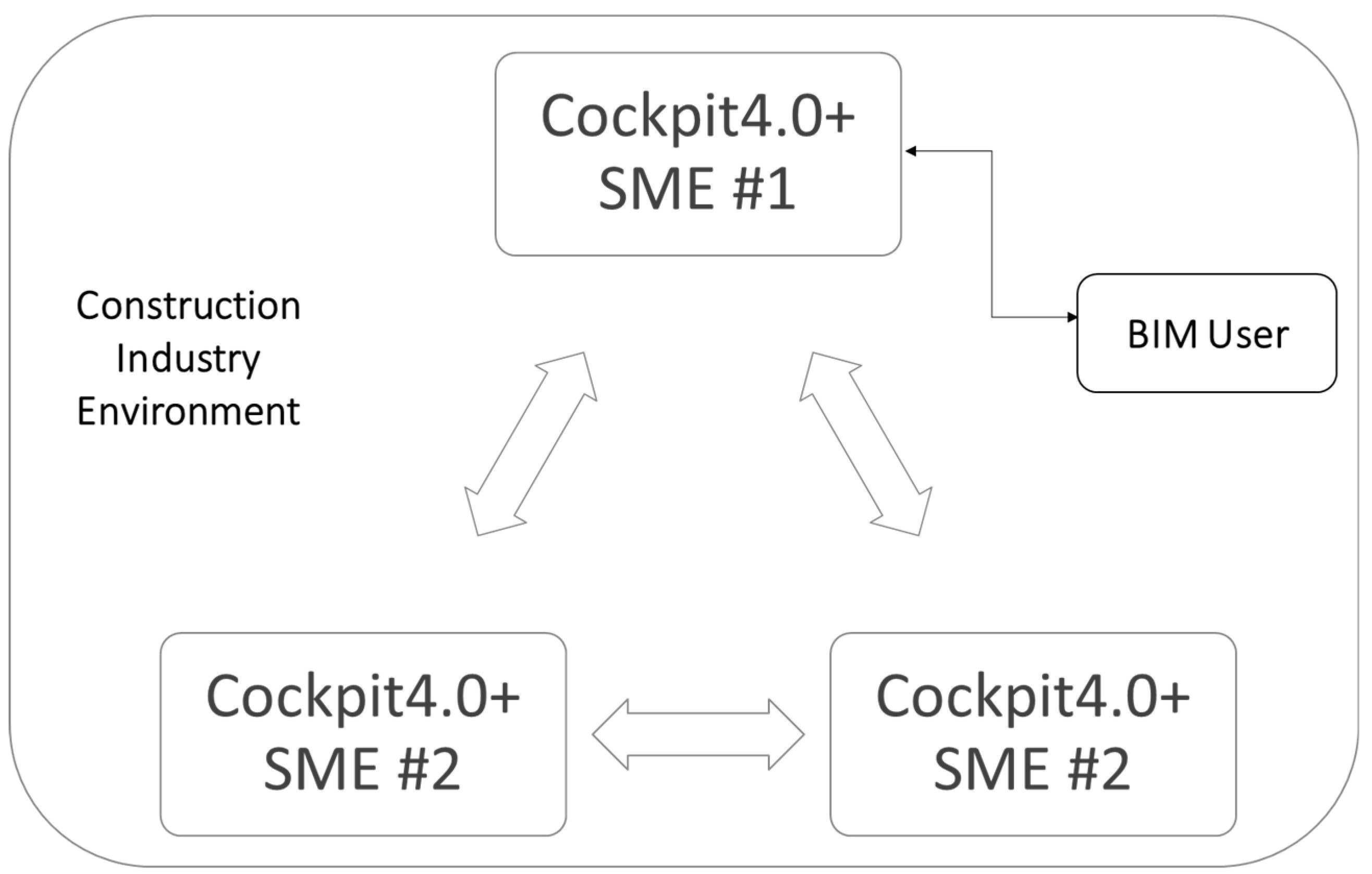 Preprints 108790 g001