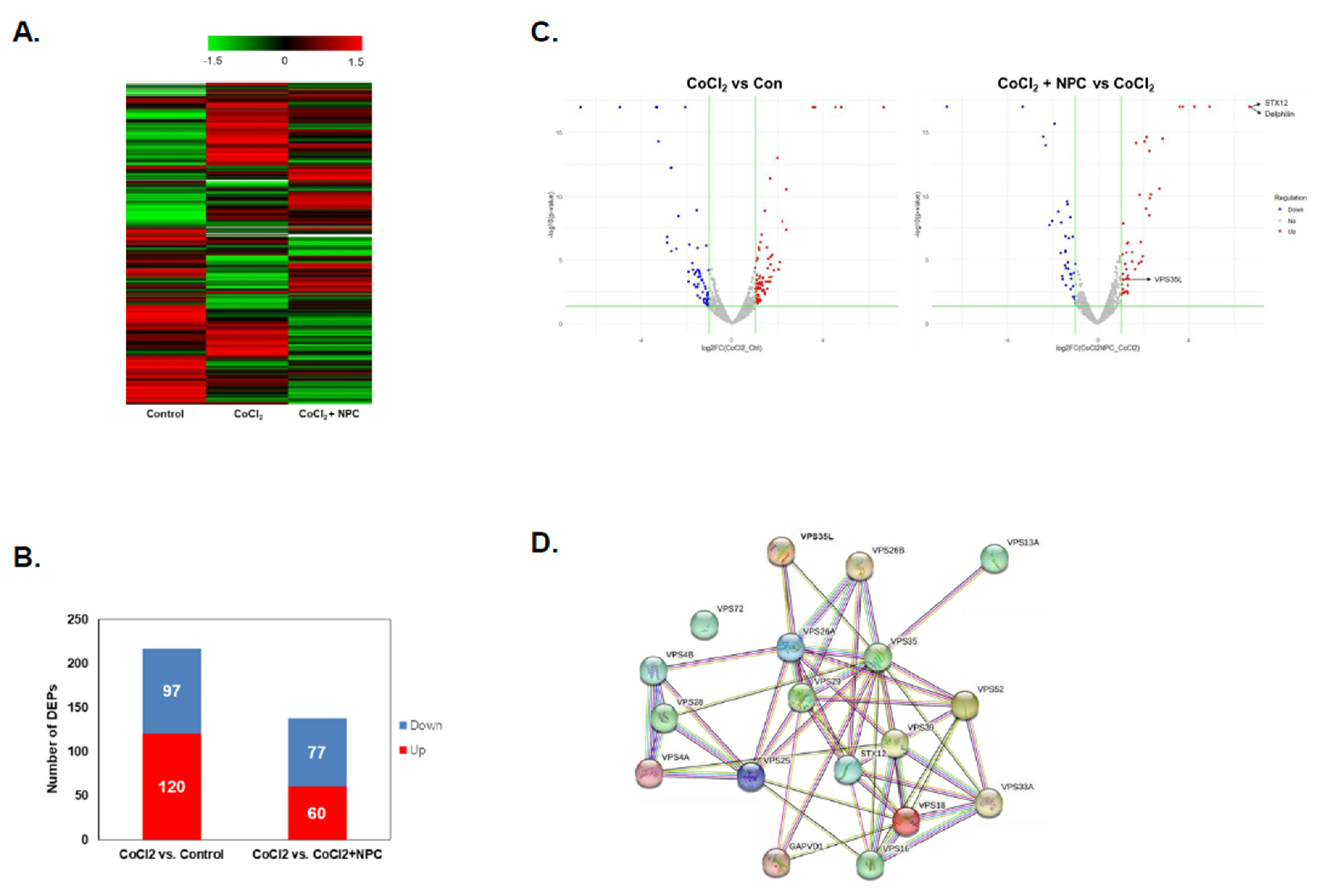 Preprints 83921 g003