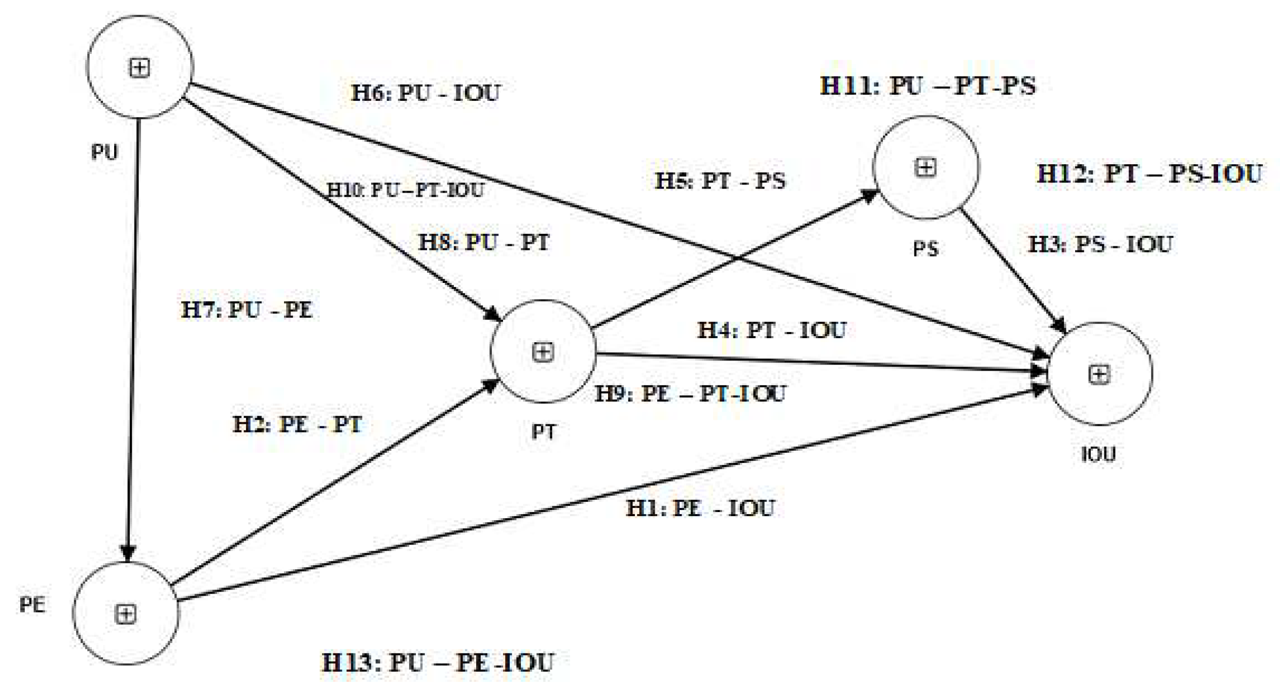 Preprints 71619 g001