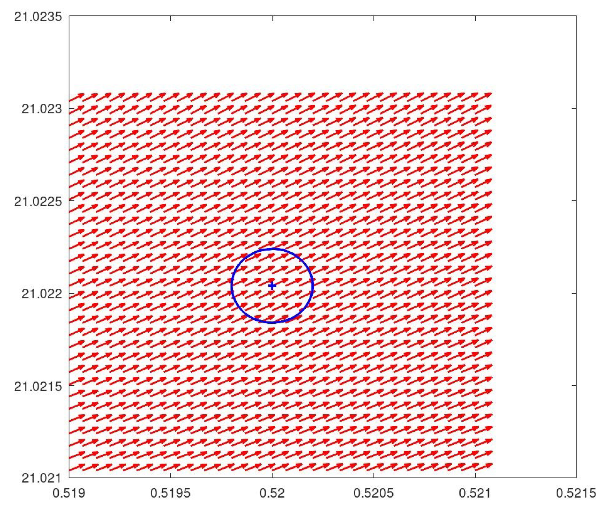 Preprints 87394 g010