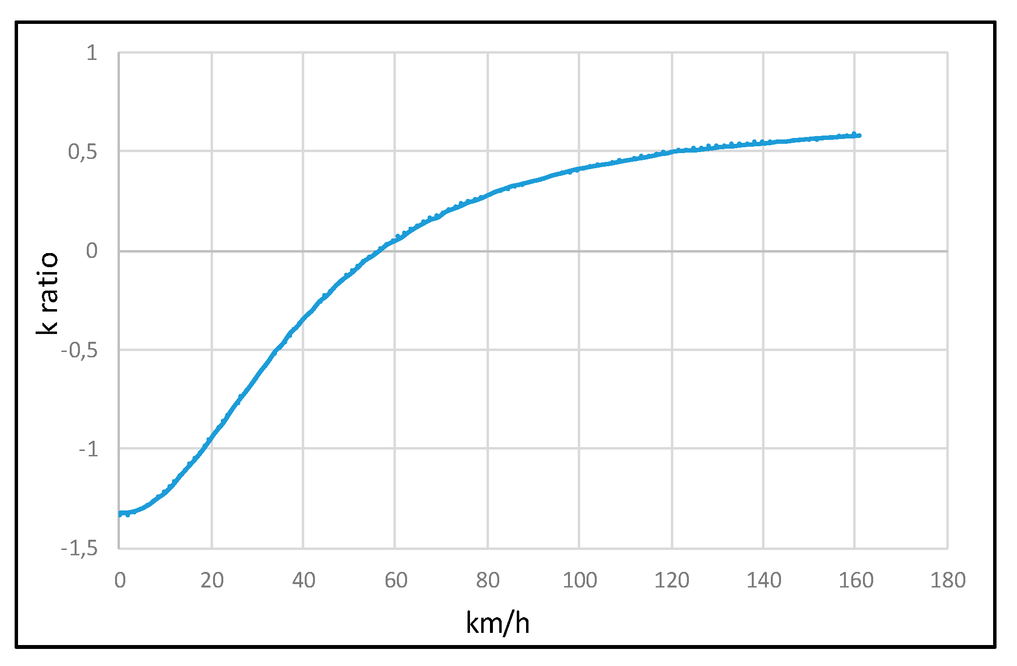 Preprints 86749 g001