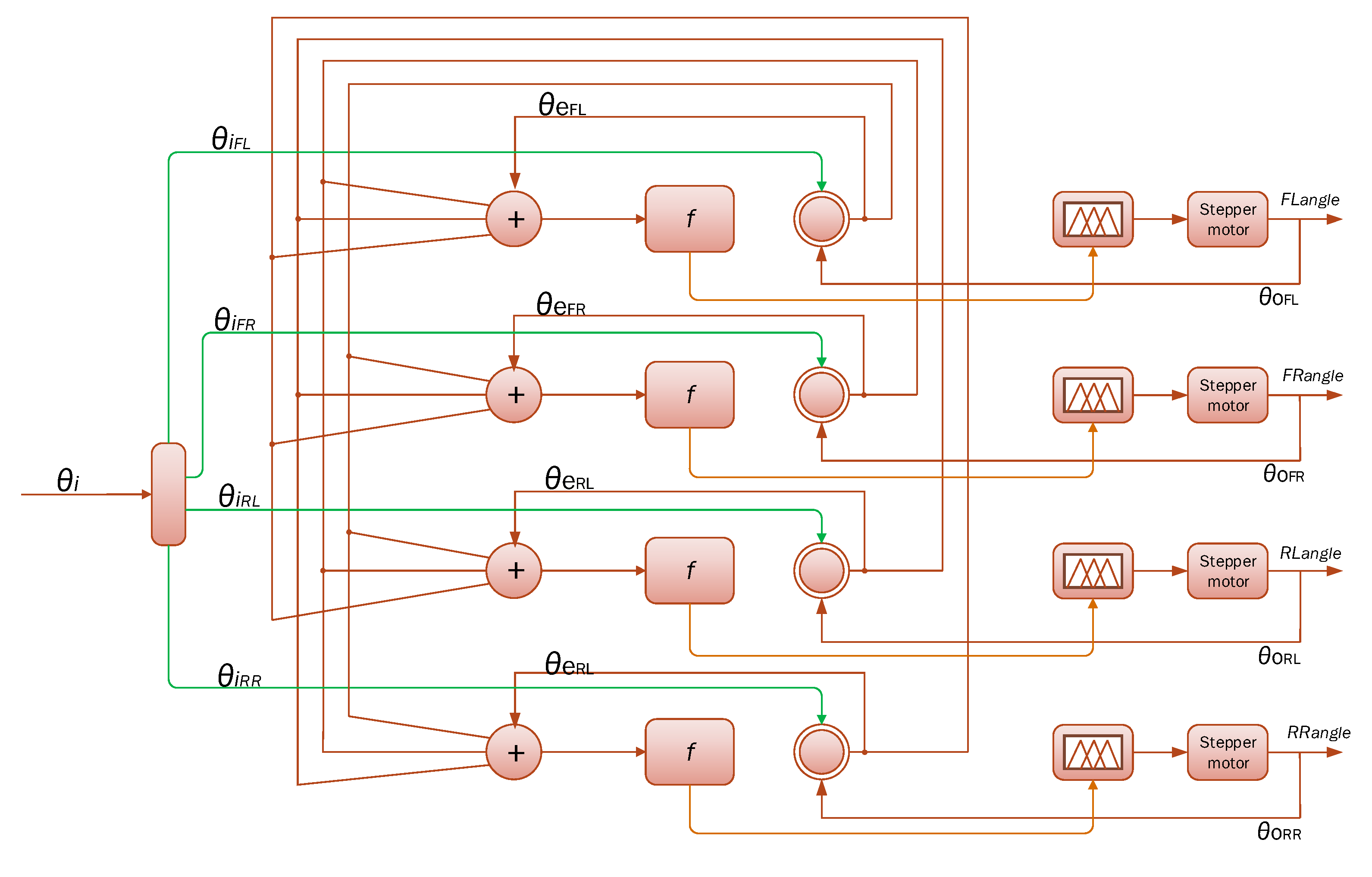 Preprints 86749 g008