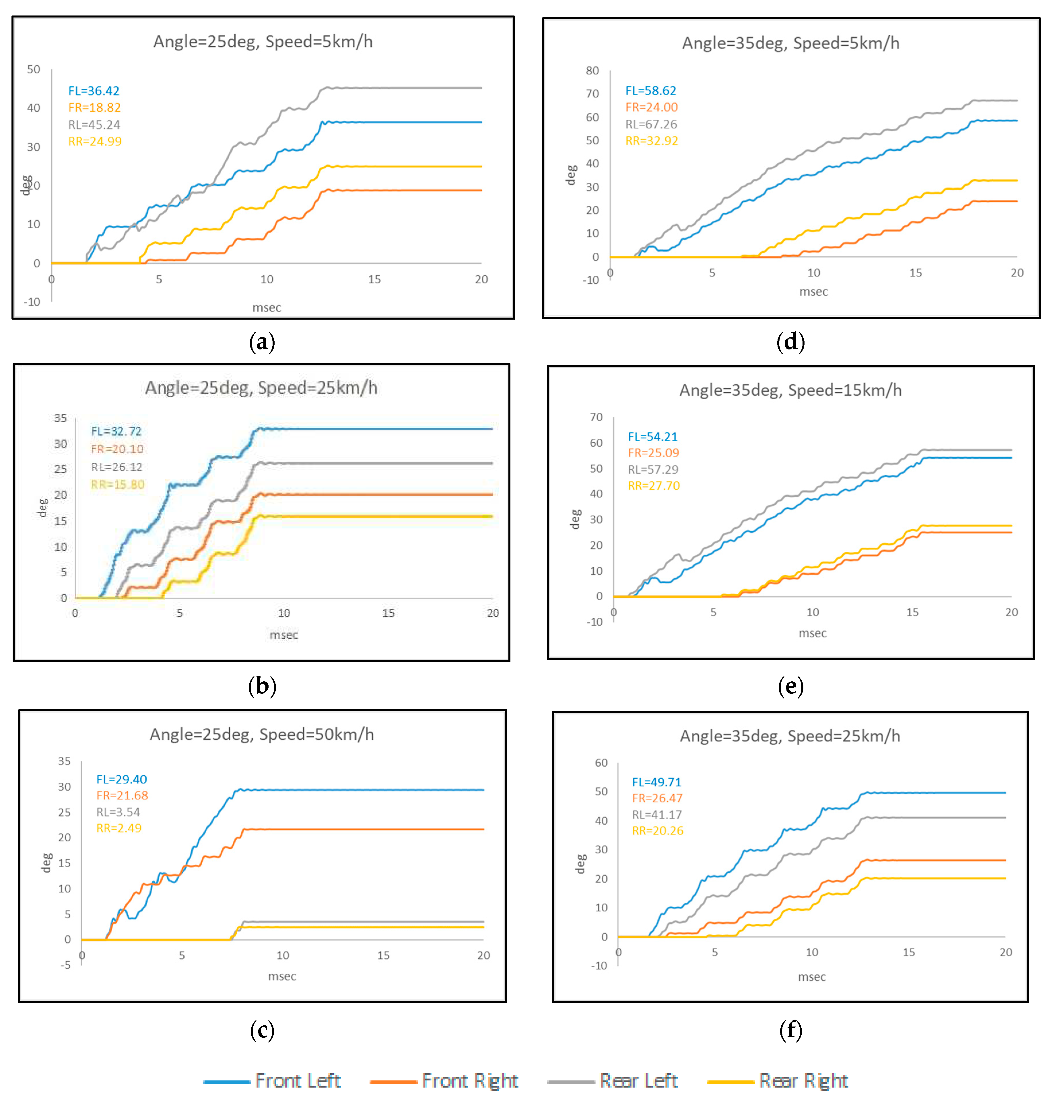 Preprints 86749 g012