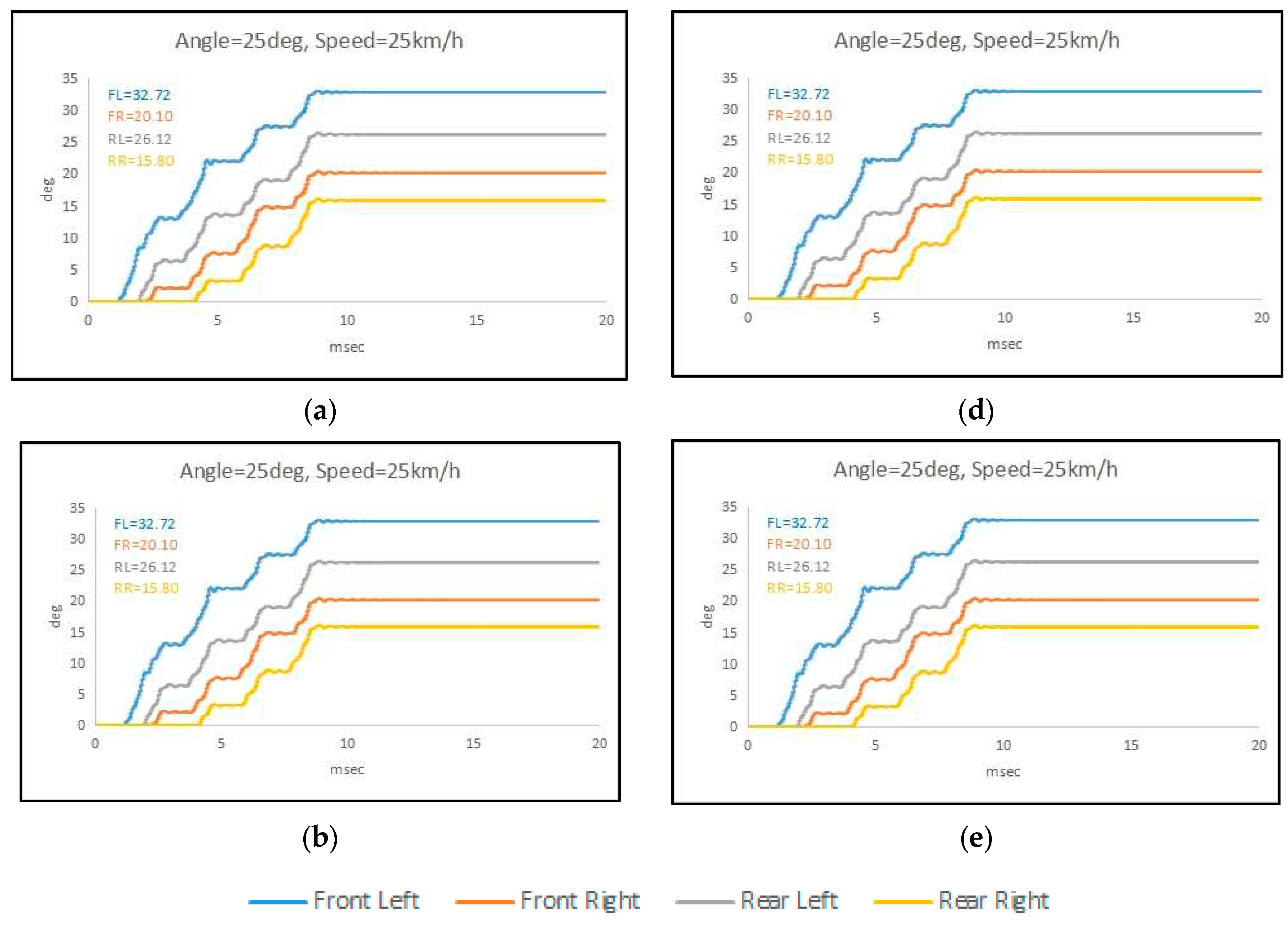 Preprints 86749 g013