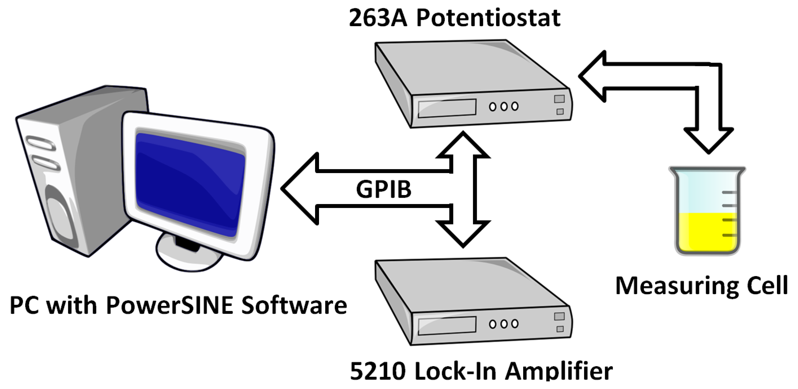 Preprints 101962 g001