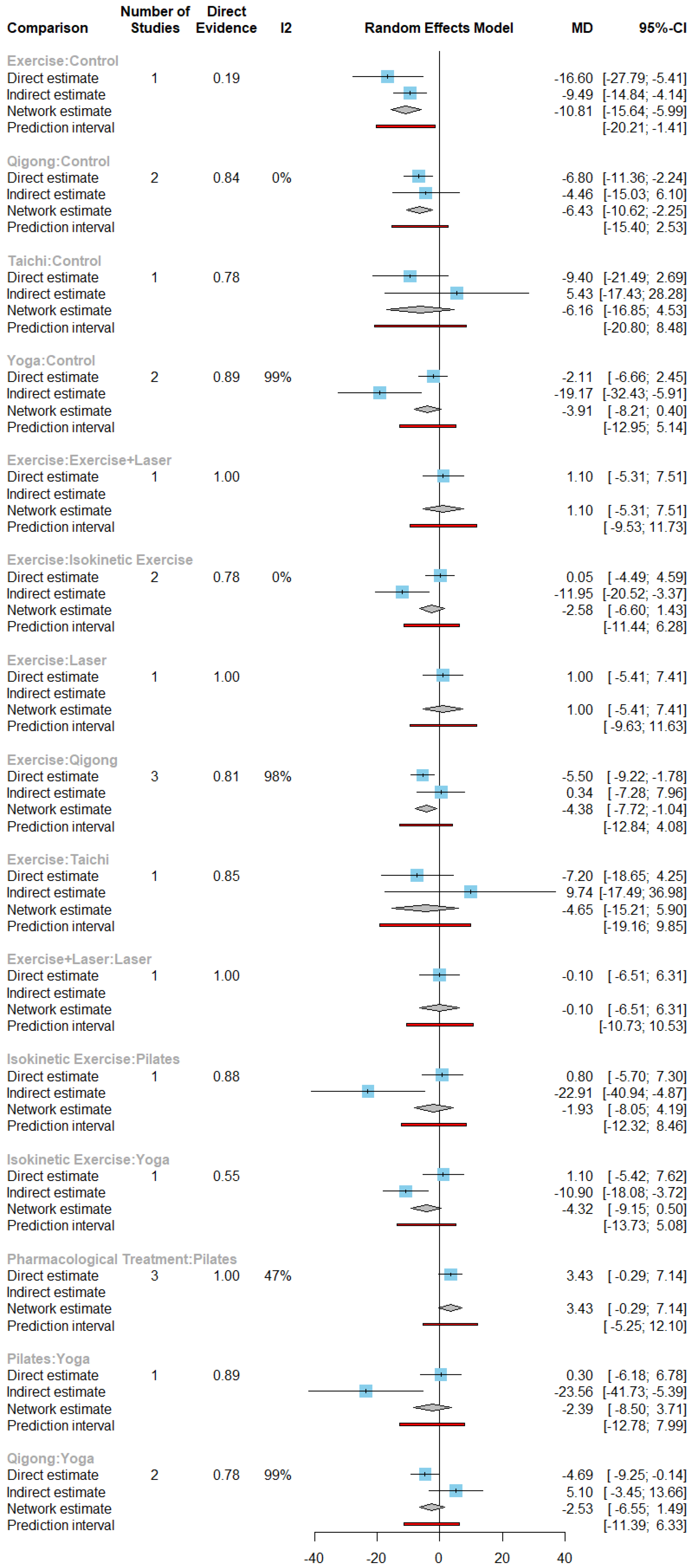 Preprints 75246 g005