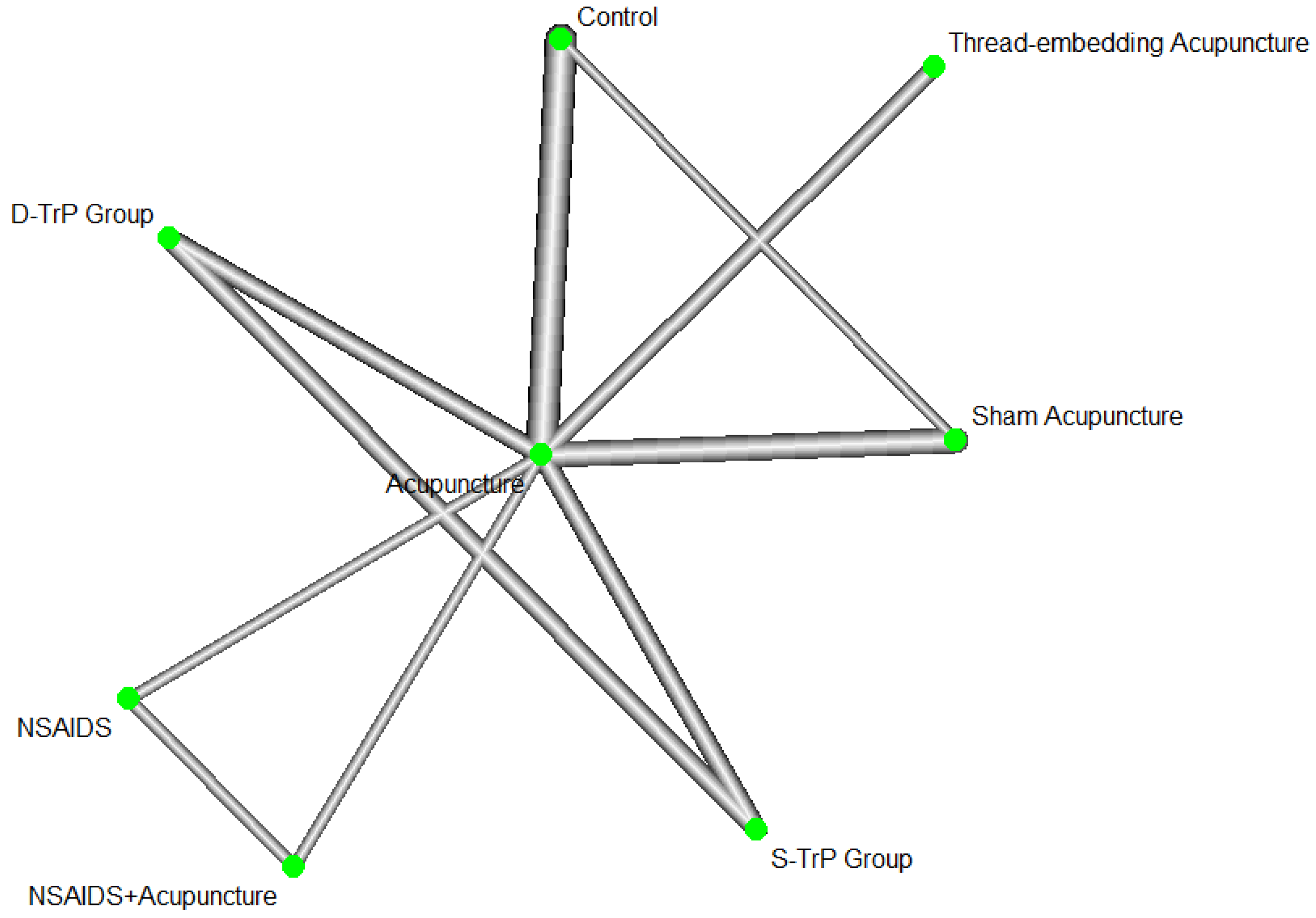 Preprints 75246 g011