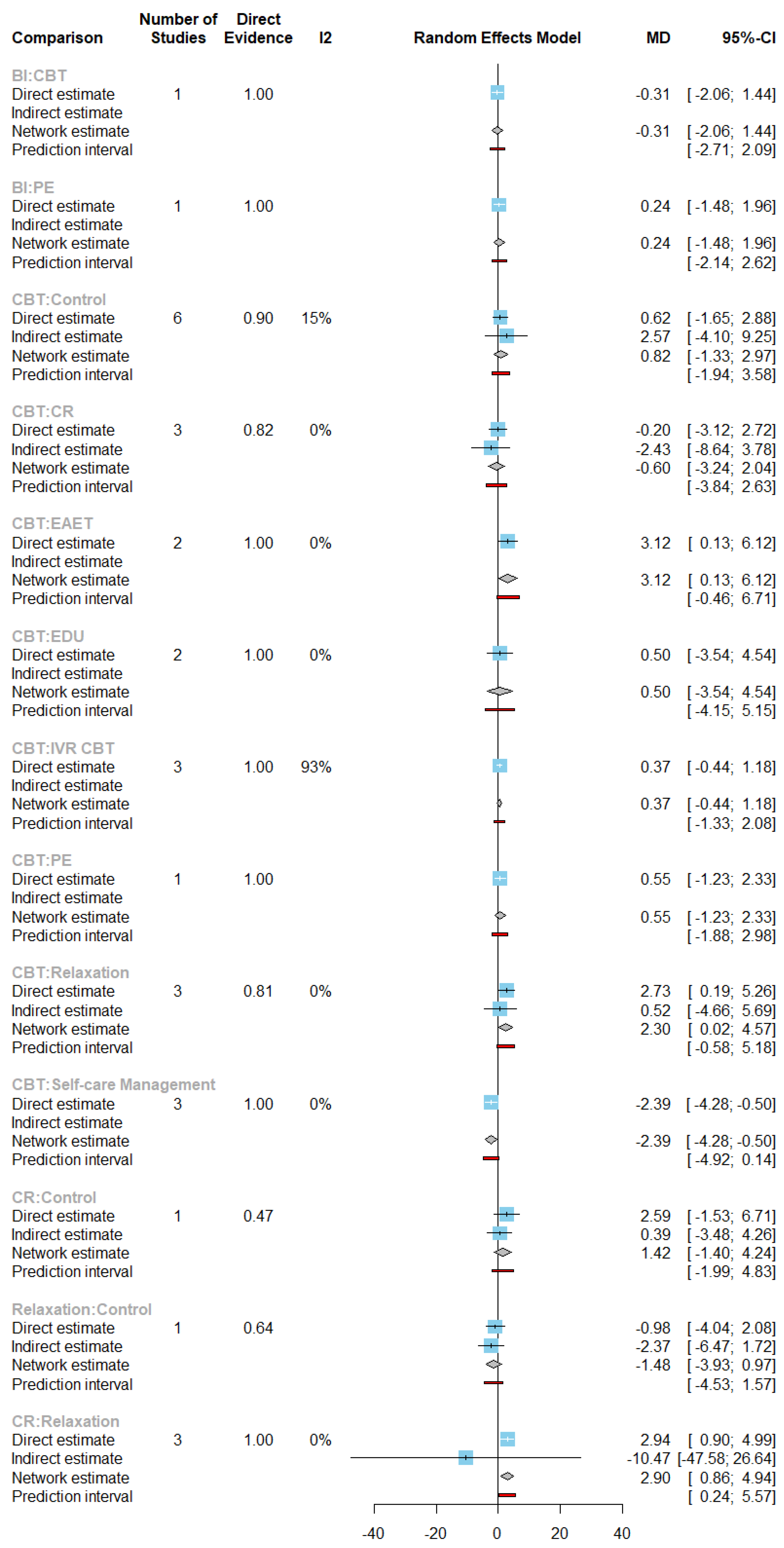 Preprints 75246 g016