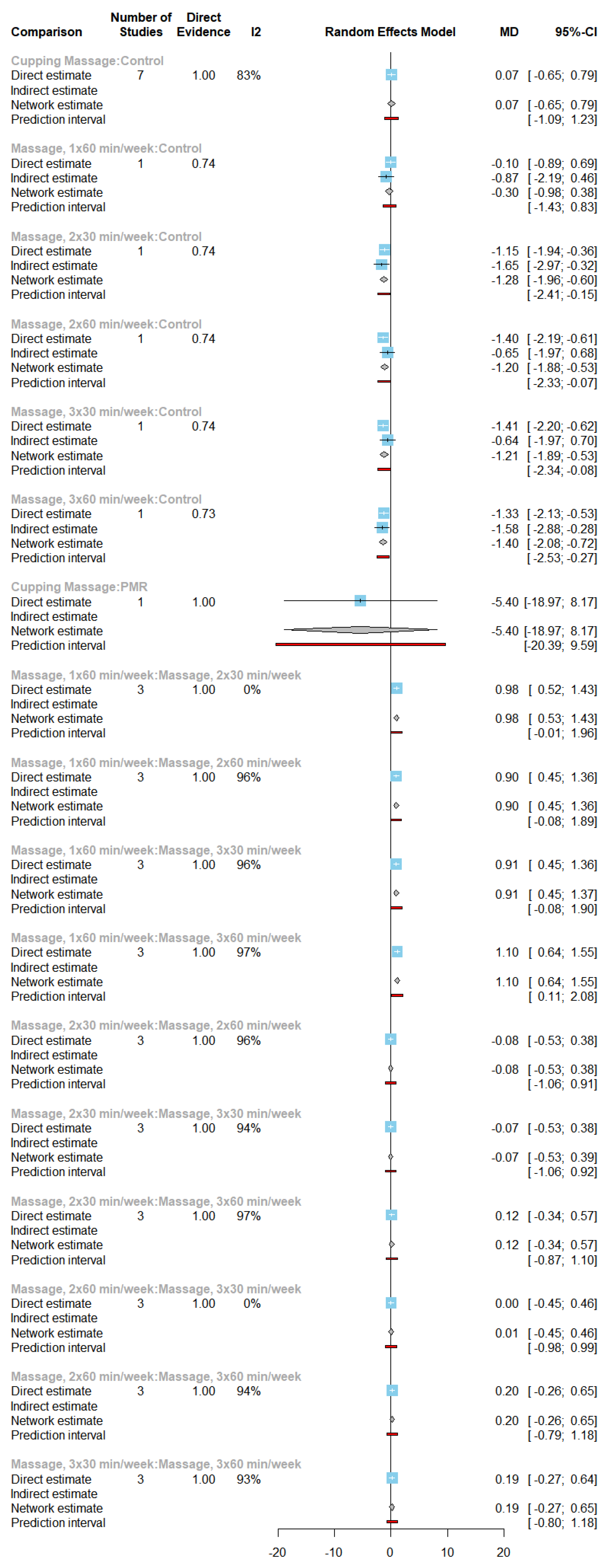 Preprints 75246 g018