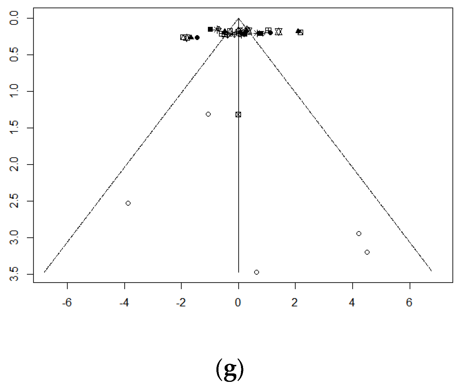 Preprints 75246 g021b