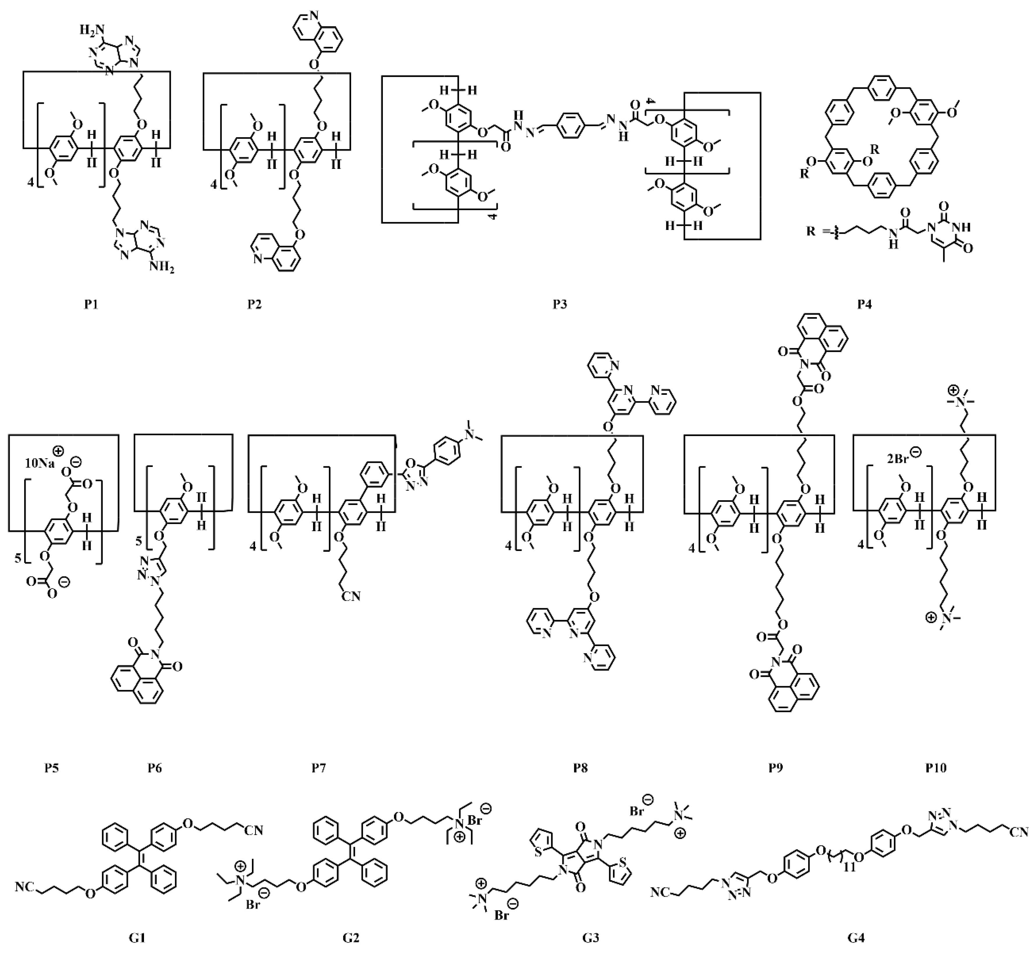 Preprints 98608 sch001